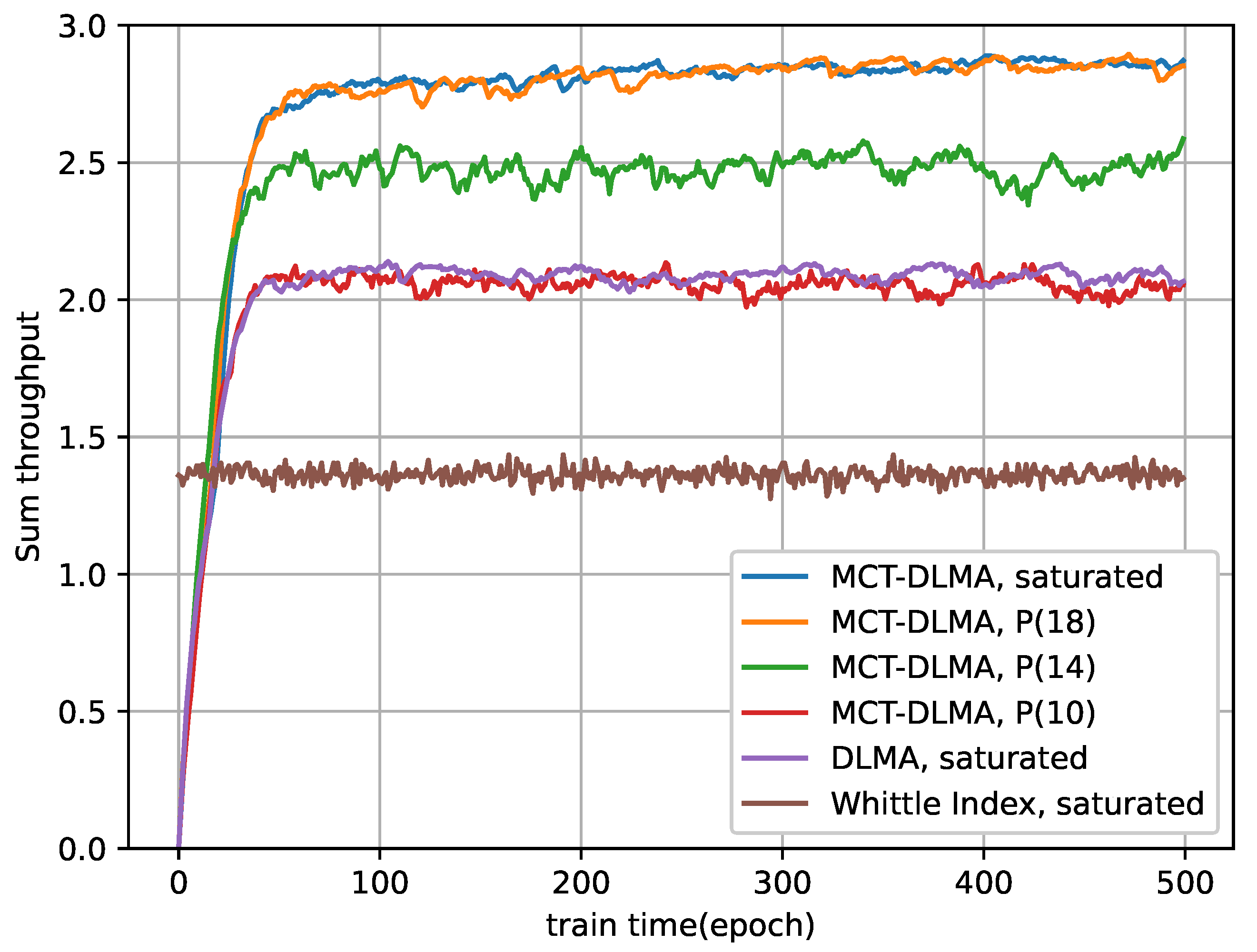 Mathematics 11 00992 g004 Mathematics 11 00992 g004