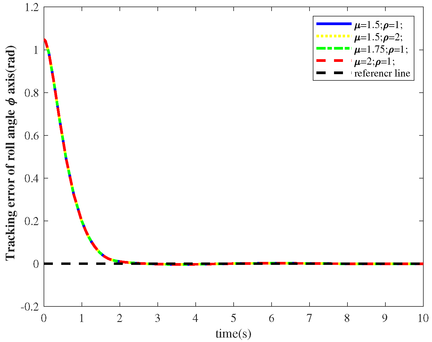 Mathematics 11 00994 g010 Mathematics 11 00994 g010