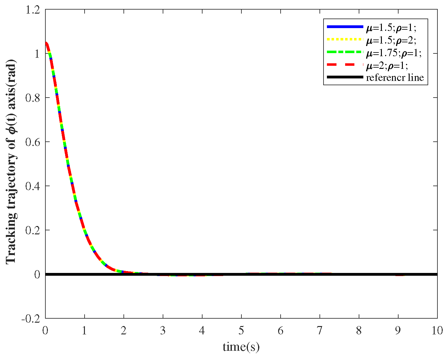 Mathematics 11 00994 g012 Mathematics 11 00994 g012