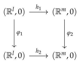 Mathematics 11 00997 i001