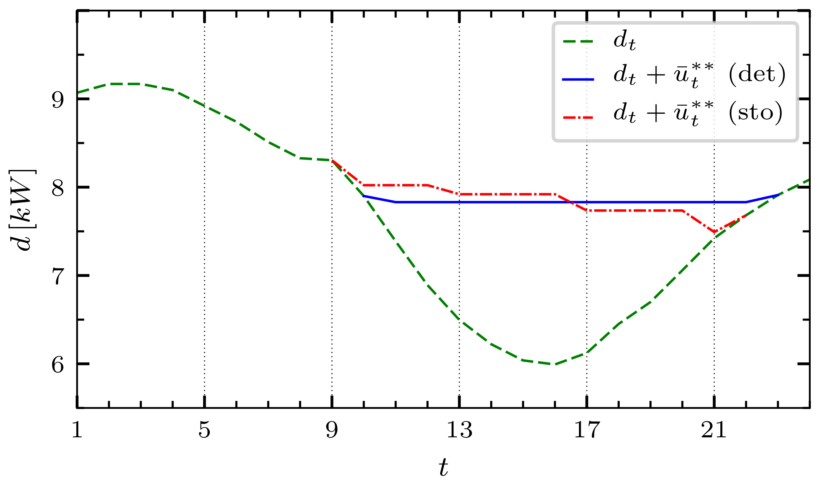 Mathematics 11 00999 g002 Mathematics 11 00999 g002