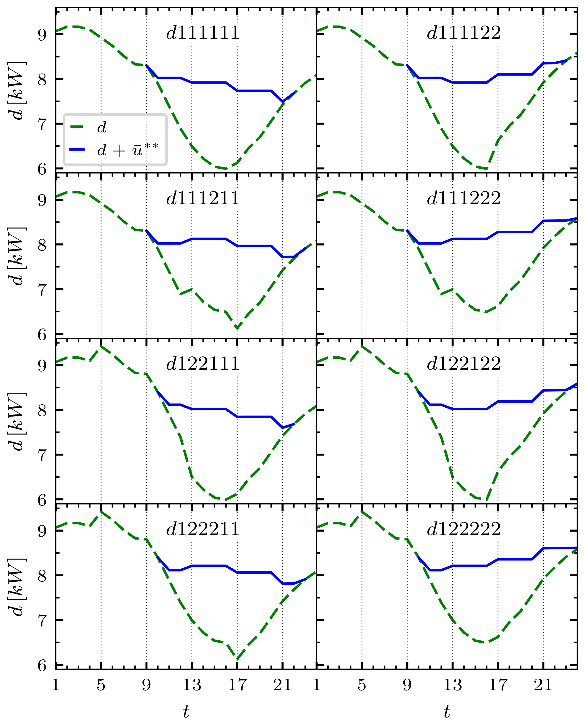 Mathematics 11 00999 g004 Mathematics 11 00999 g004