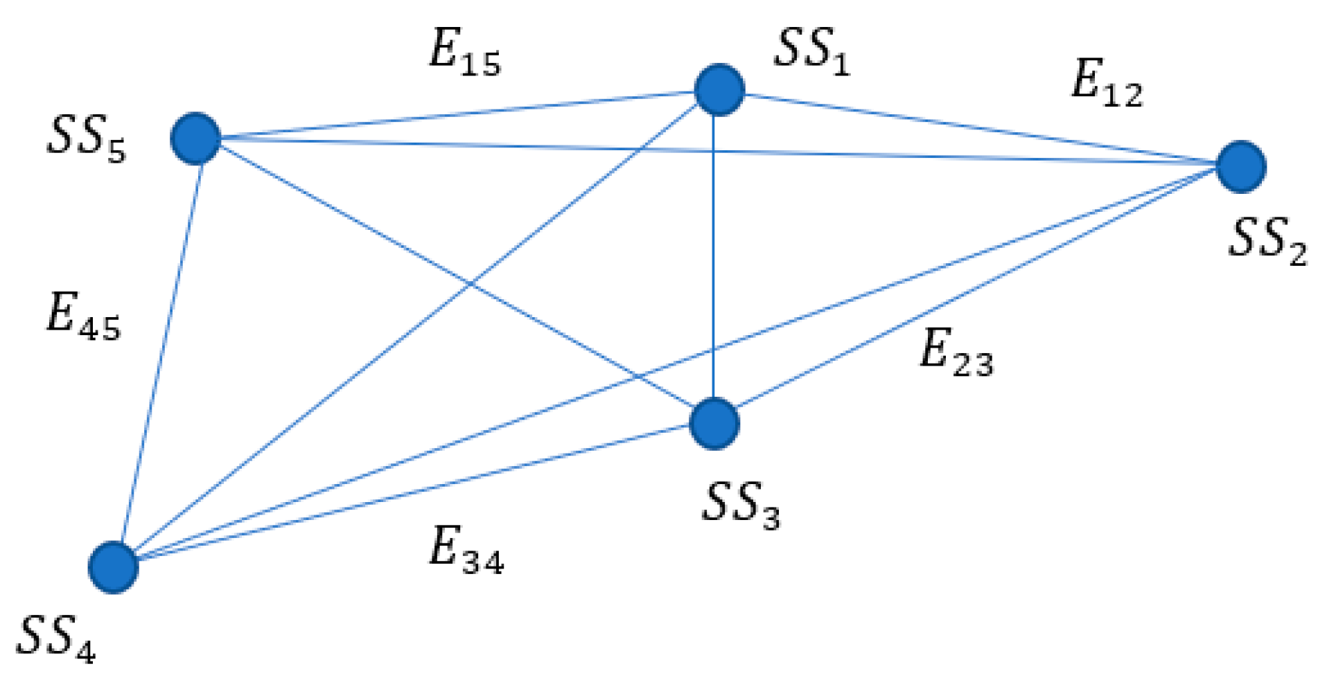 Mathematics 11 01001 g005