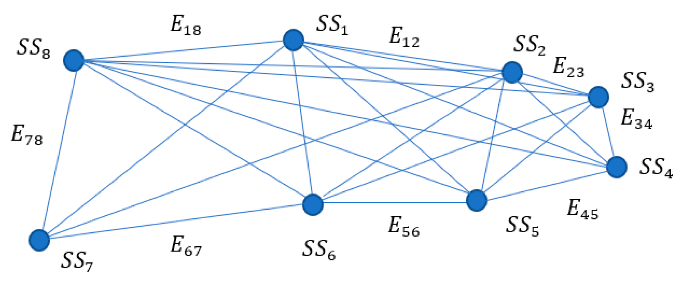 Mathematics 11 01001 g010