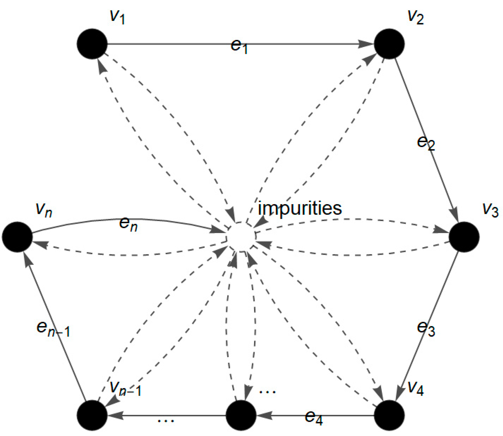 Mathematics 11 01002 g001 Mathematics 11 01002 g001