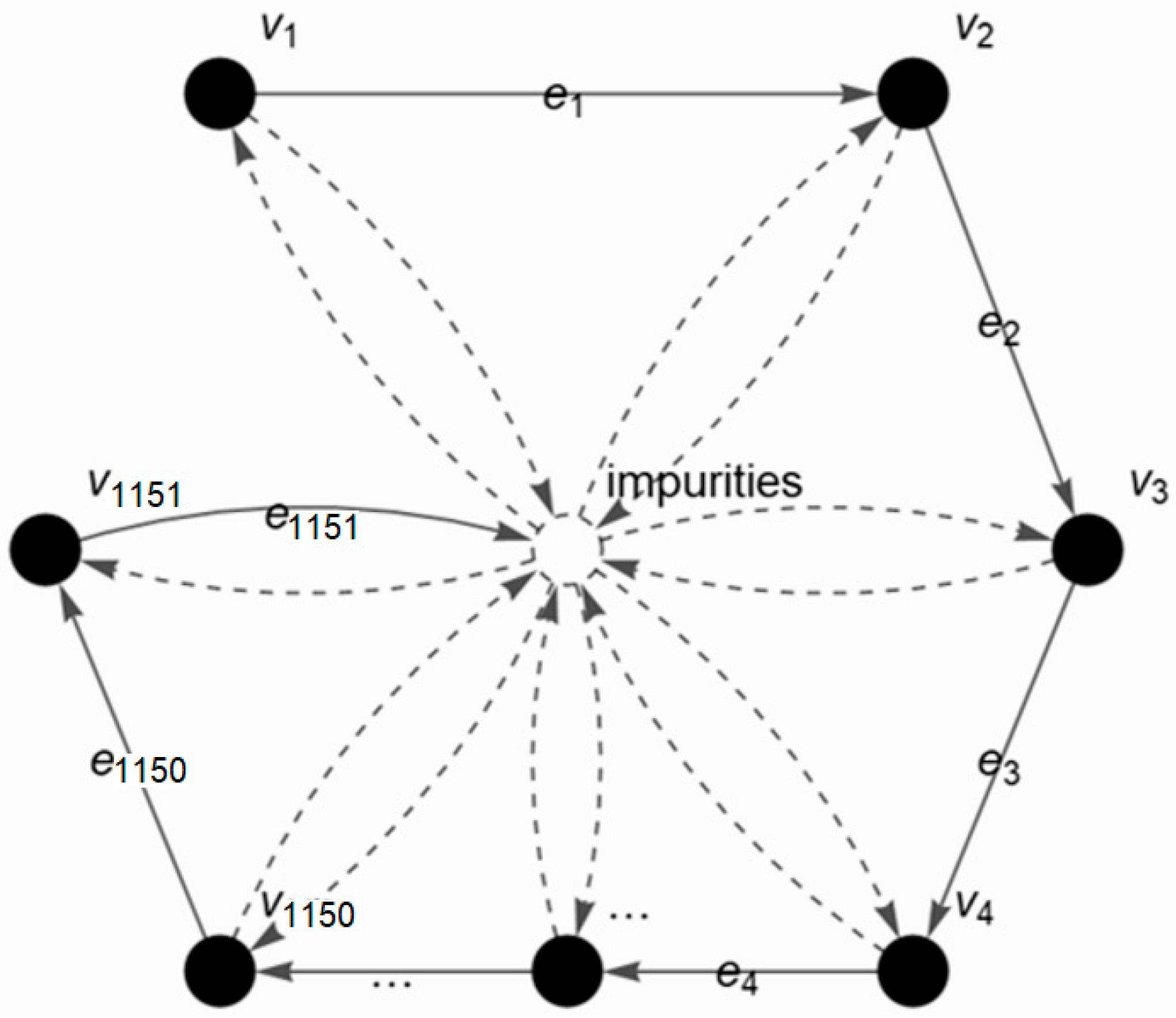 Mathematics 11 01002 g003 Mathematics 11 01002 g003