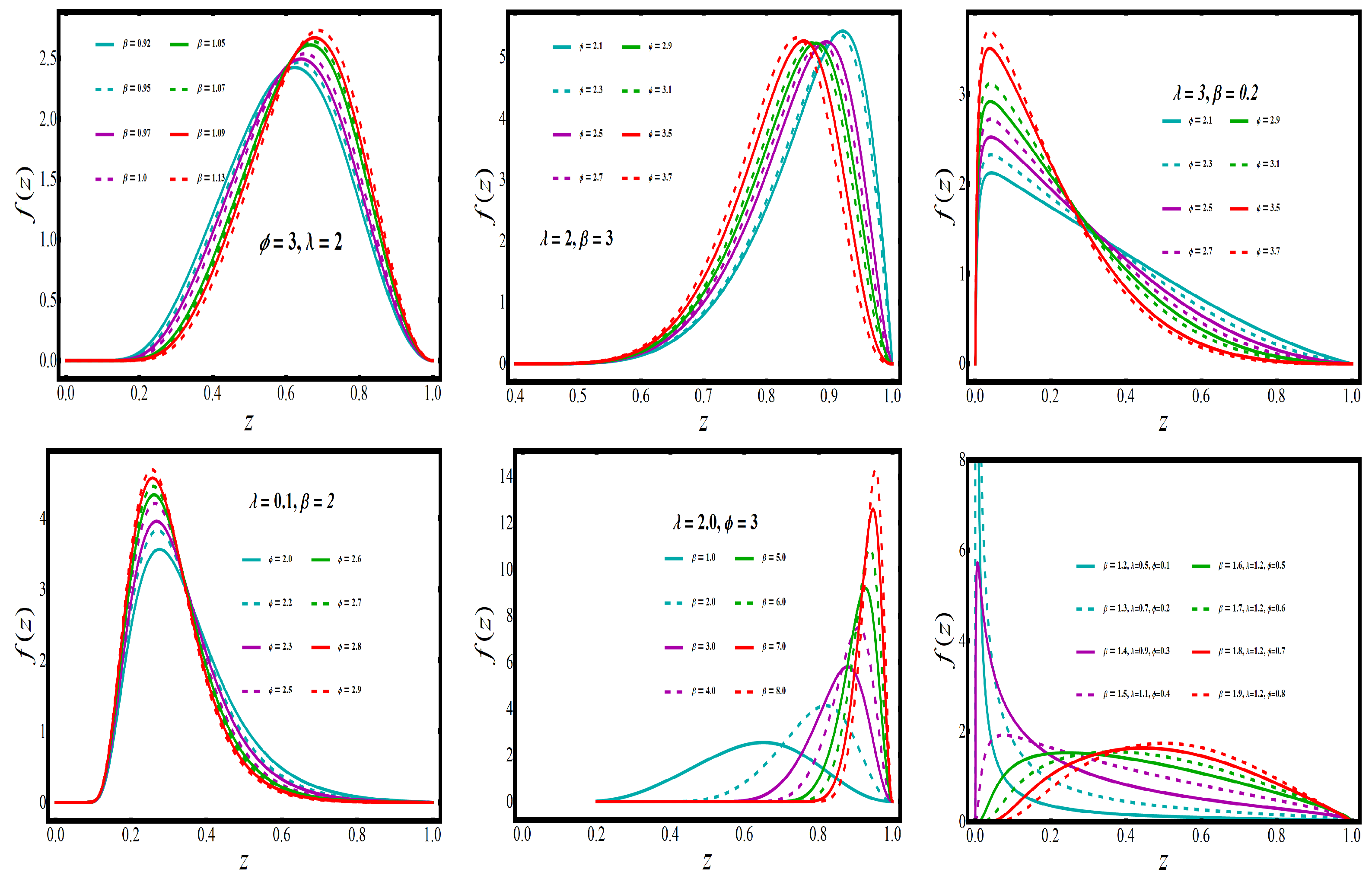 Mathematics 11 01007 g001
