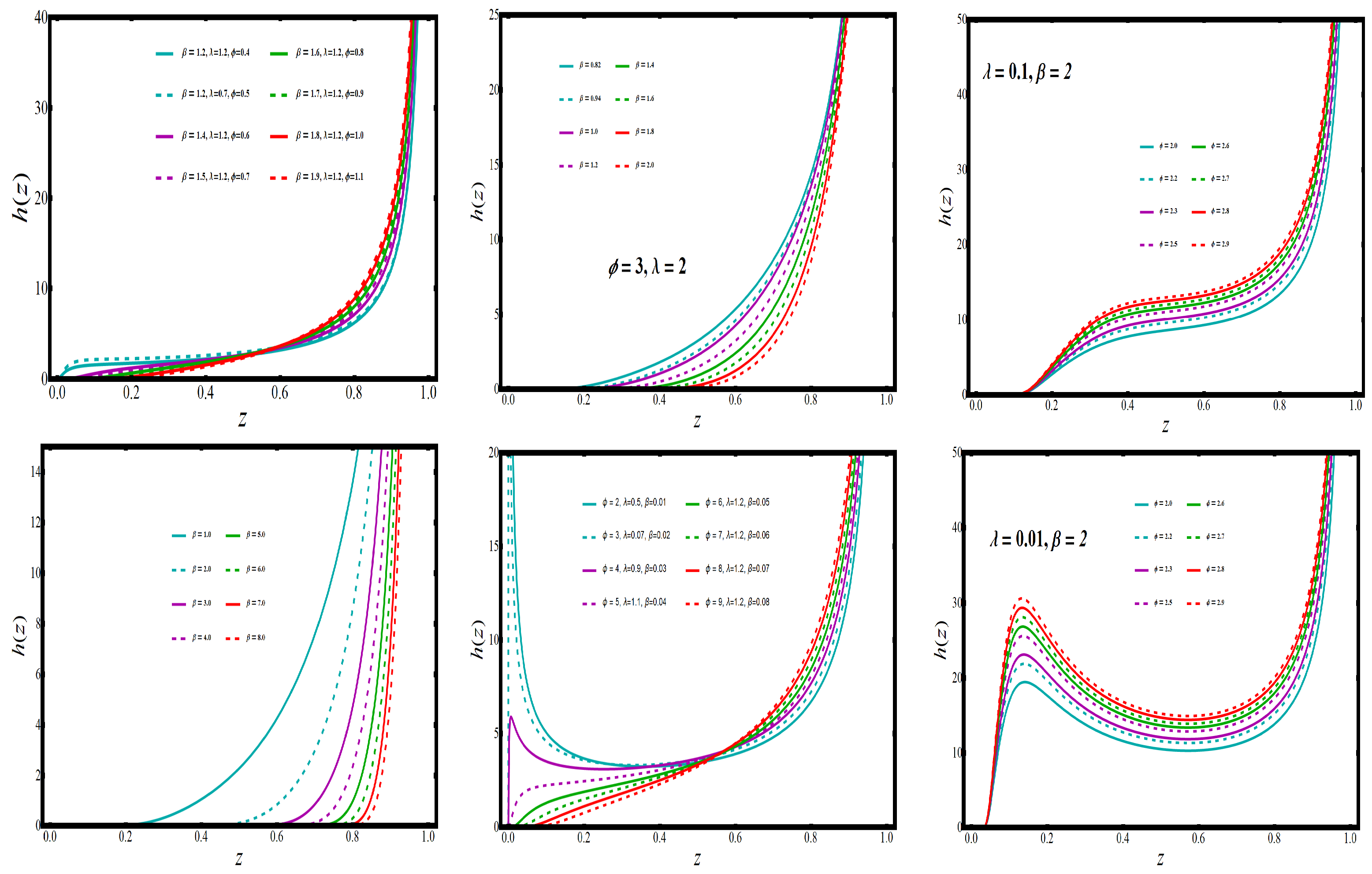 Mathematics 11 01007 g002