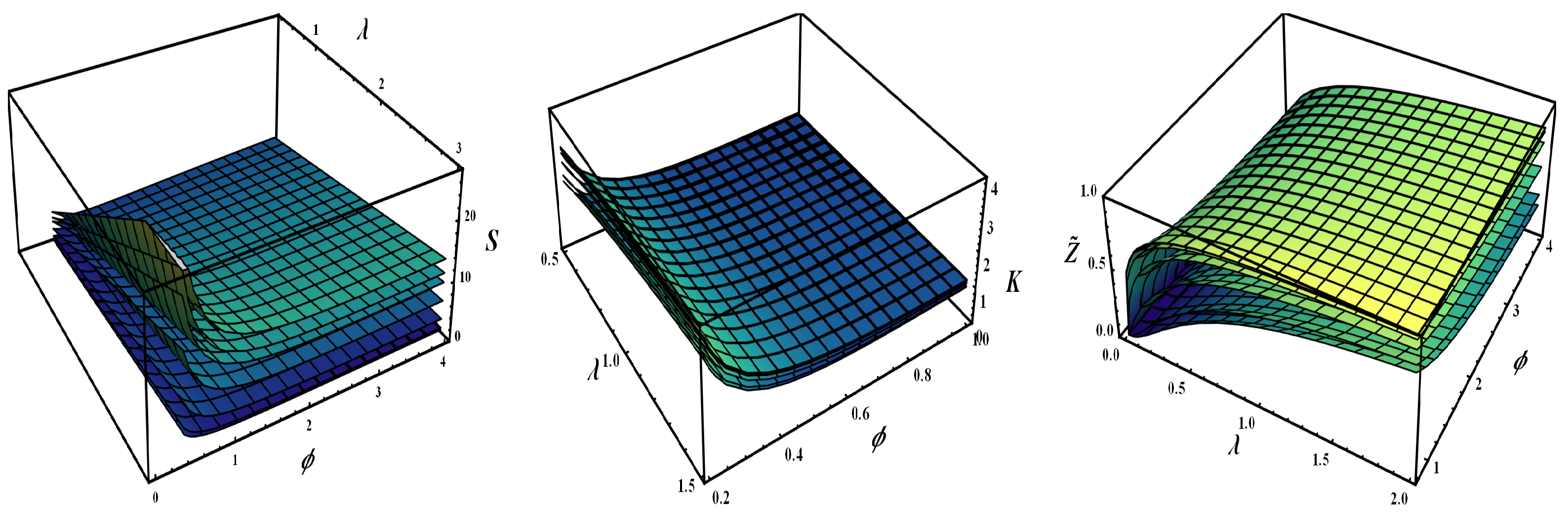 Mathematics 11 01007 g004