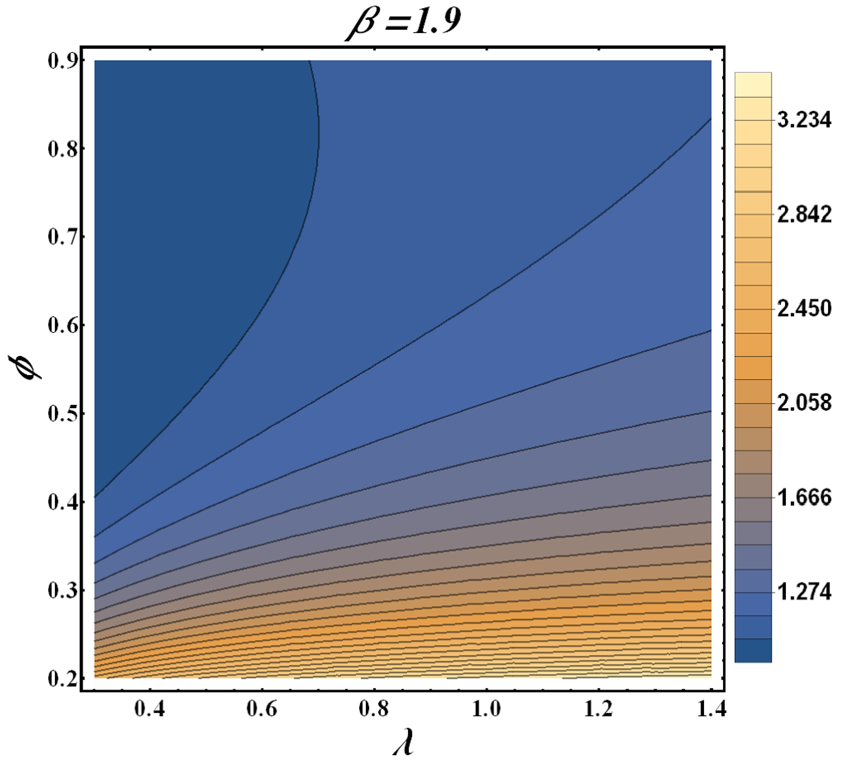 Mathematics 11 01007 g006