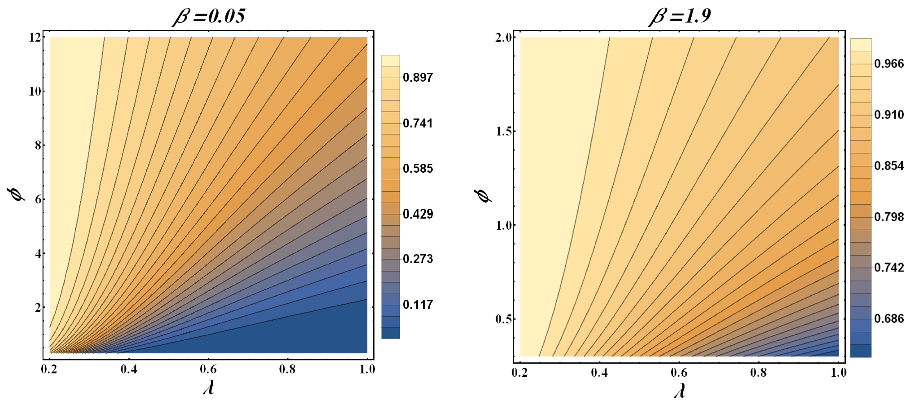 Mathematics 11 01007 g007