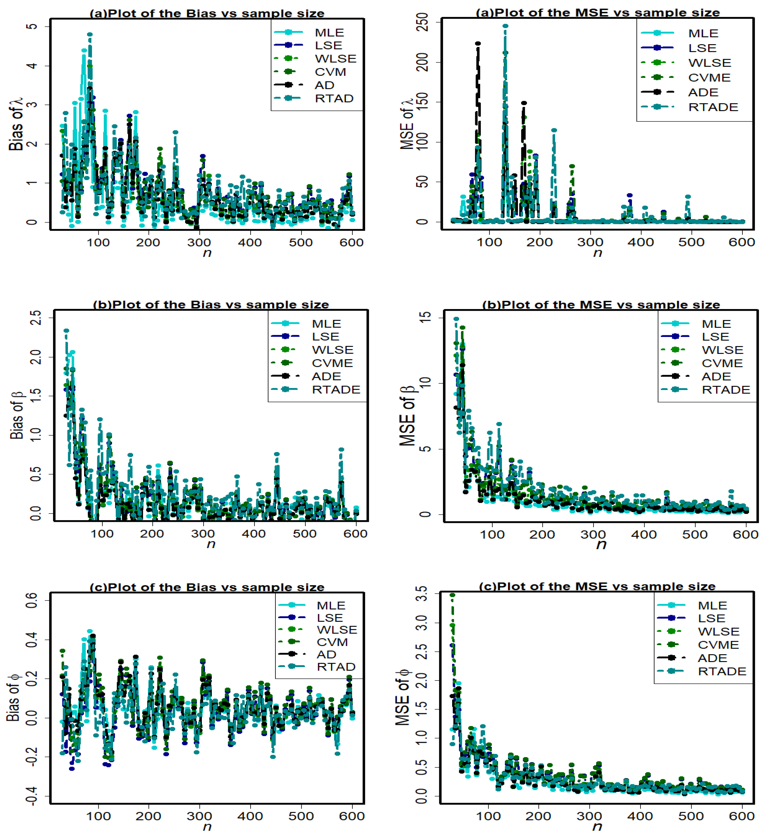 Mathematics 11 01007 g010