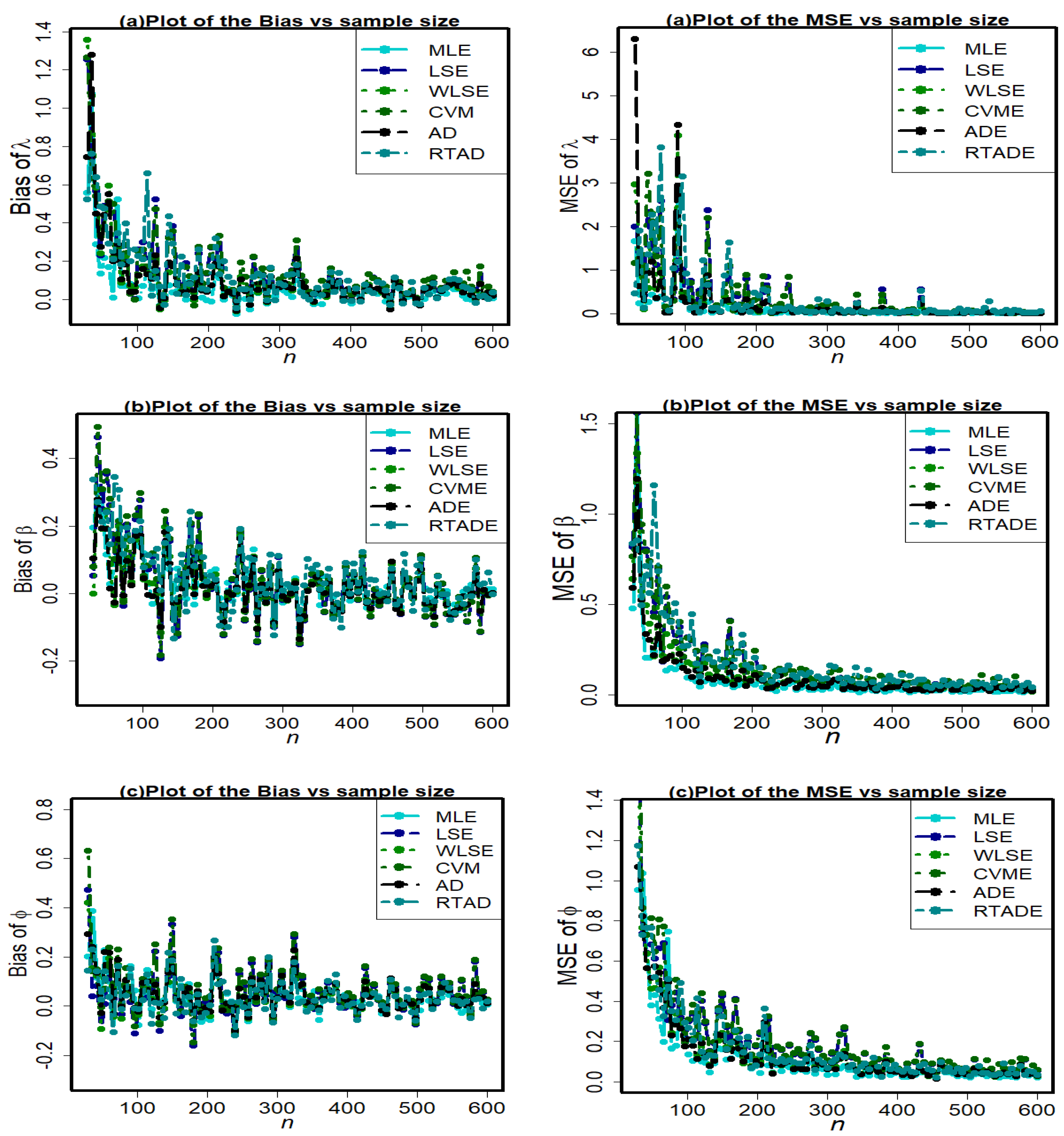 Mathematics 11 01007 g011