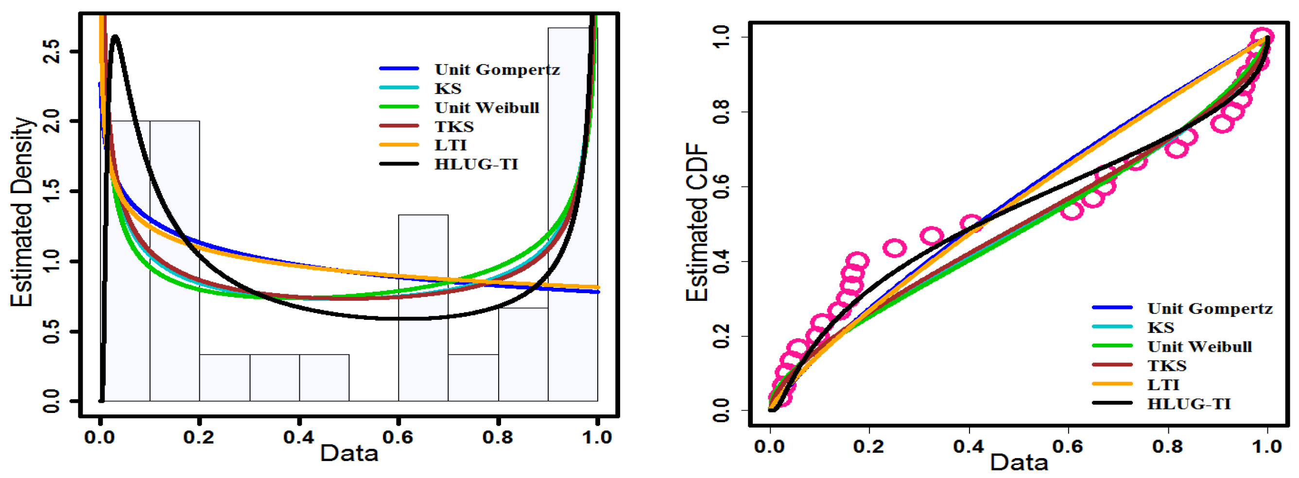 Mathematics 11 01007 g012