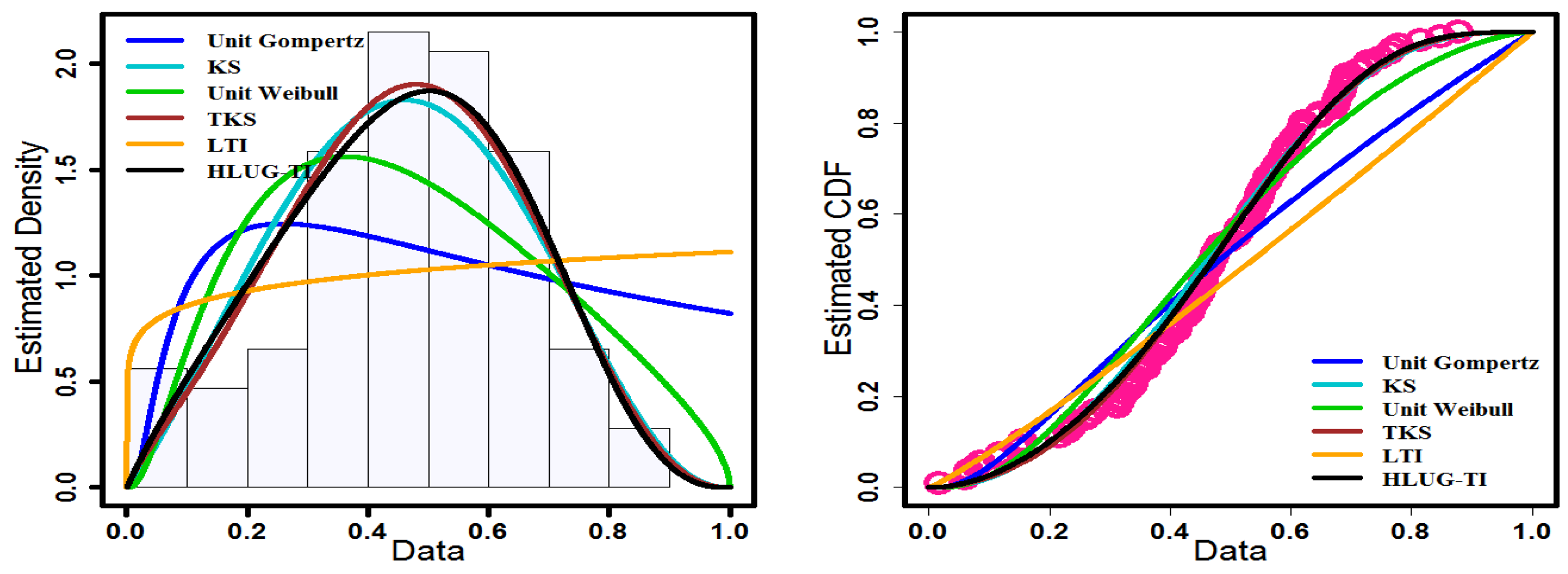 Mathematics 11 01007 g013