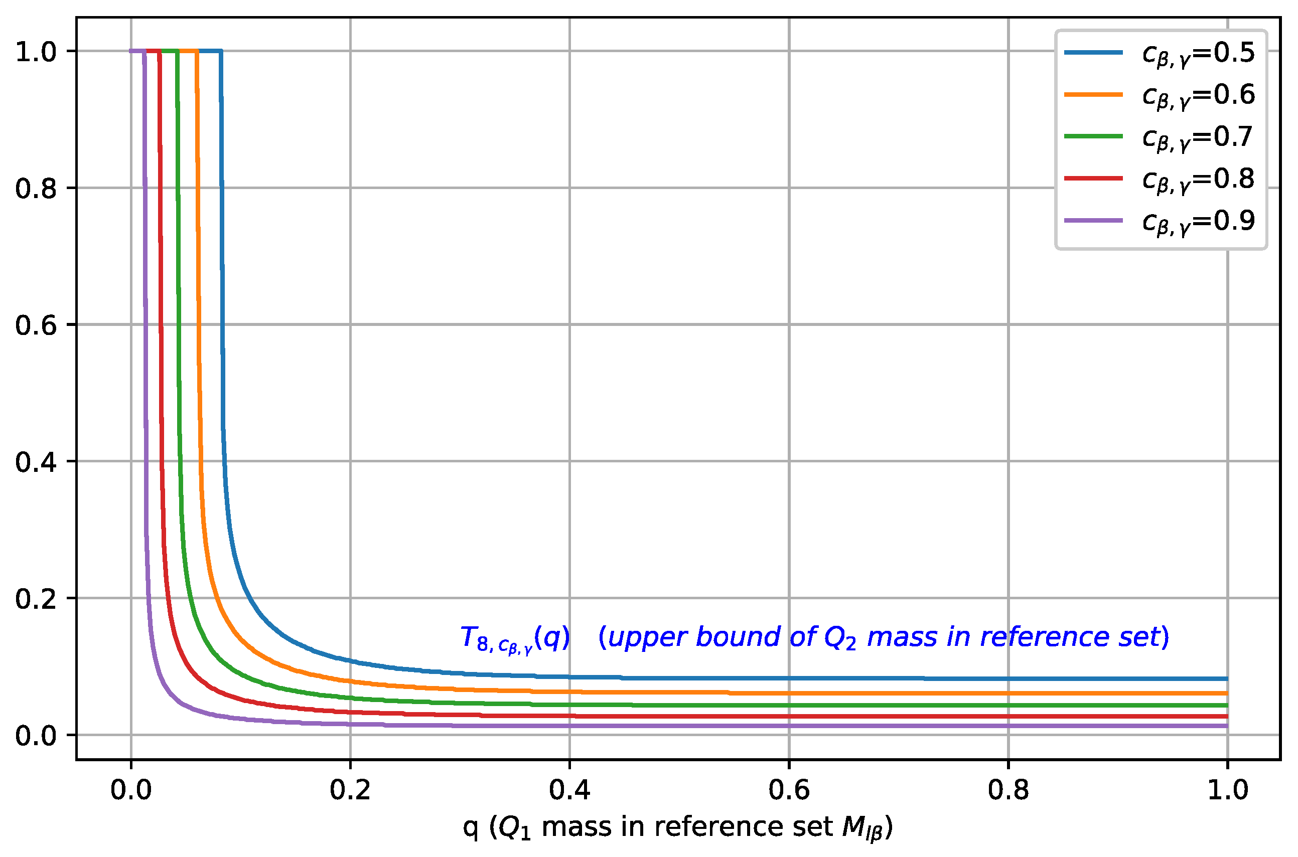 Mathematics 11 01008 g003