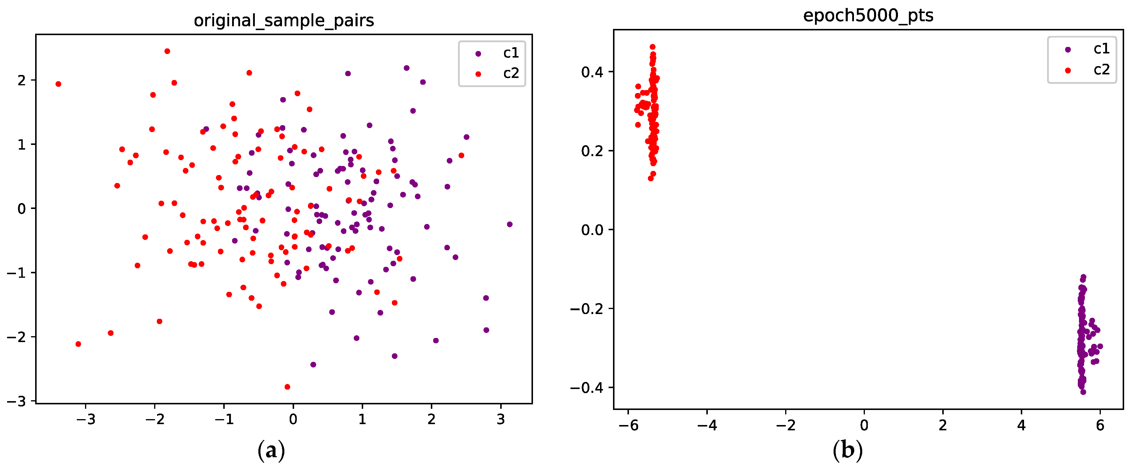 Mathematics 11 01008 g006