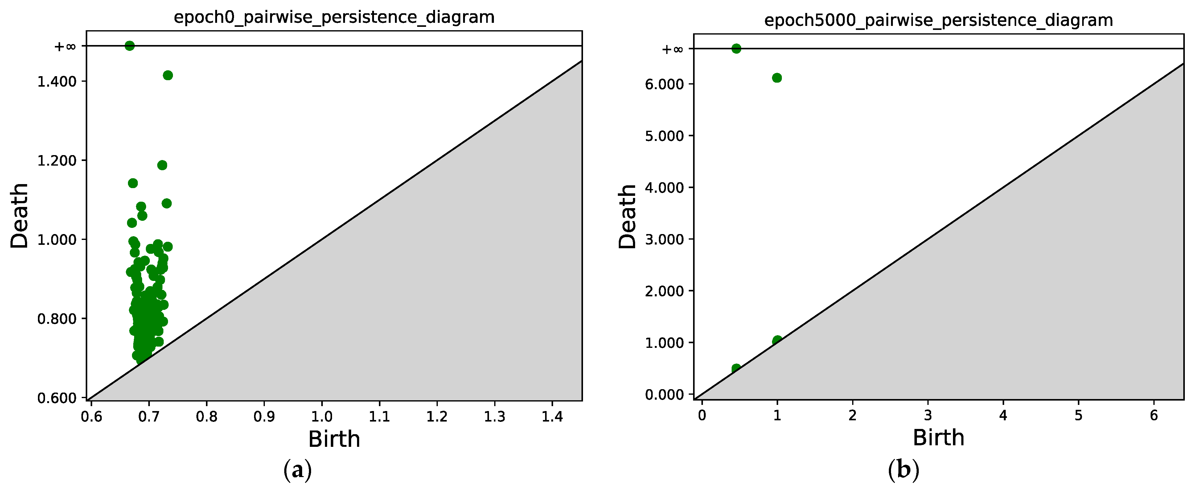 Mathematics 11 01008 g007
