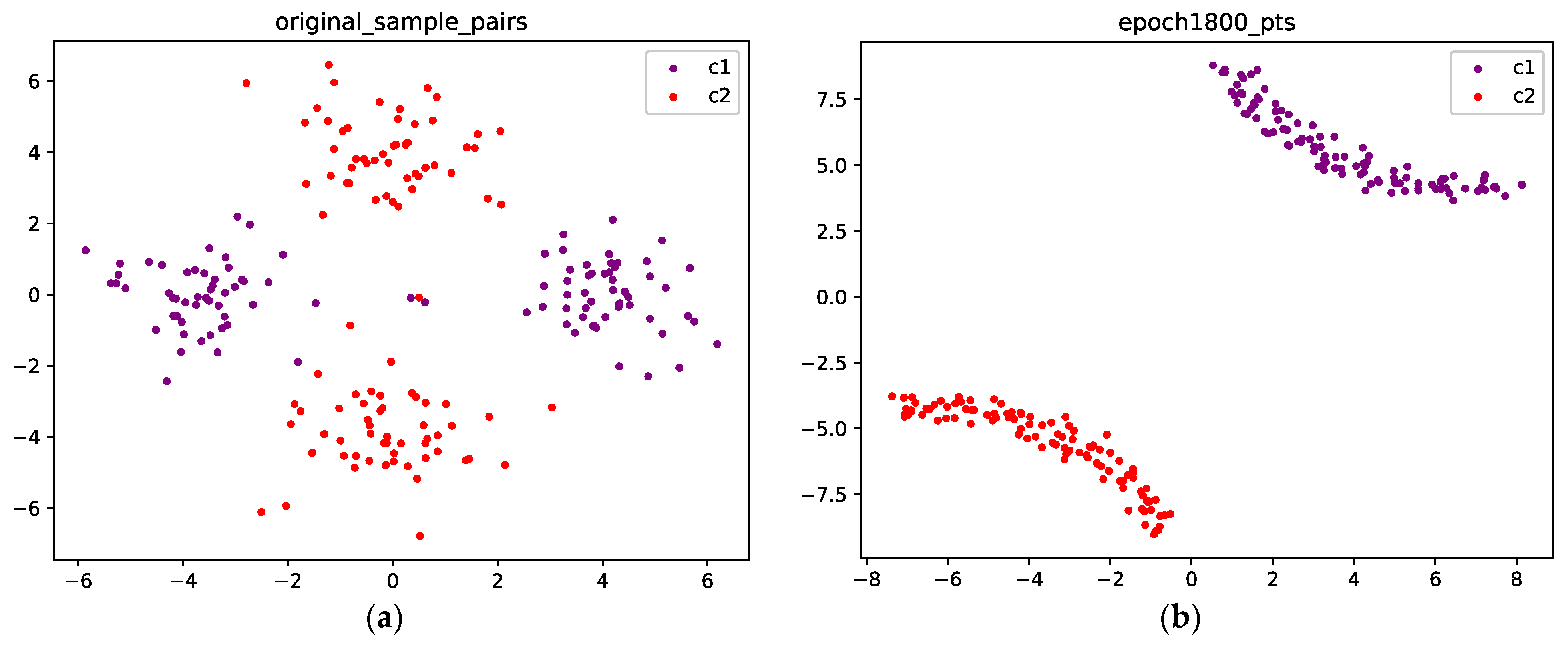 Mathematics 11 01008 g008