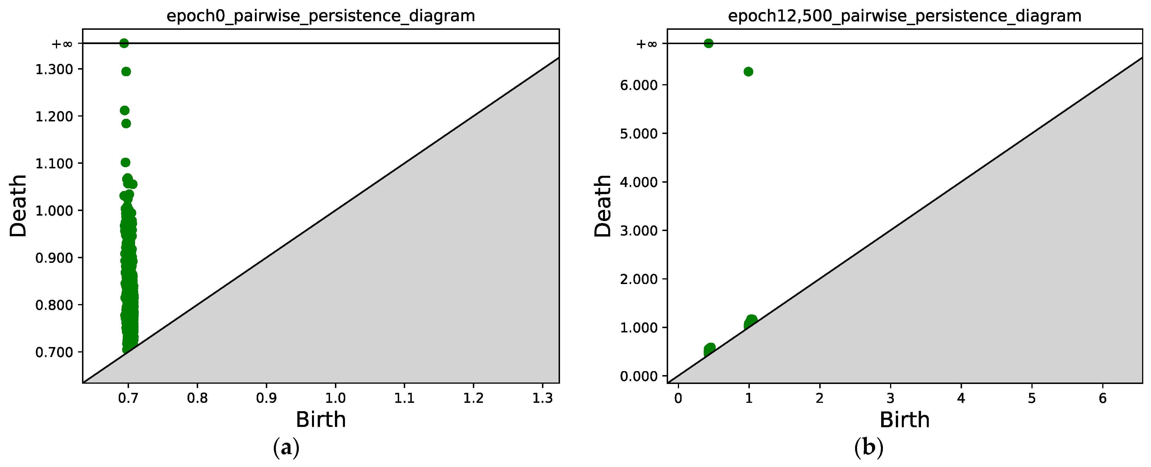 Mathematics 11 01008 g012