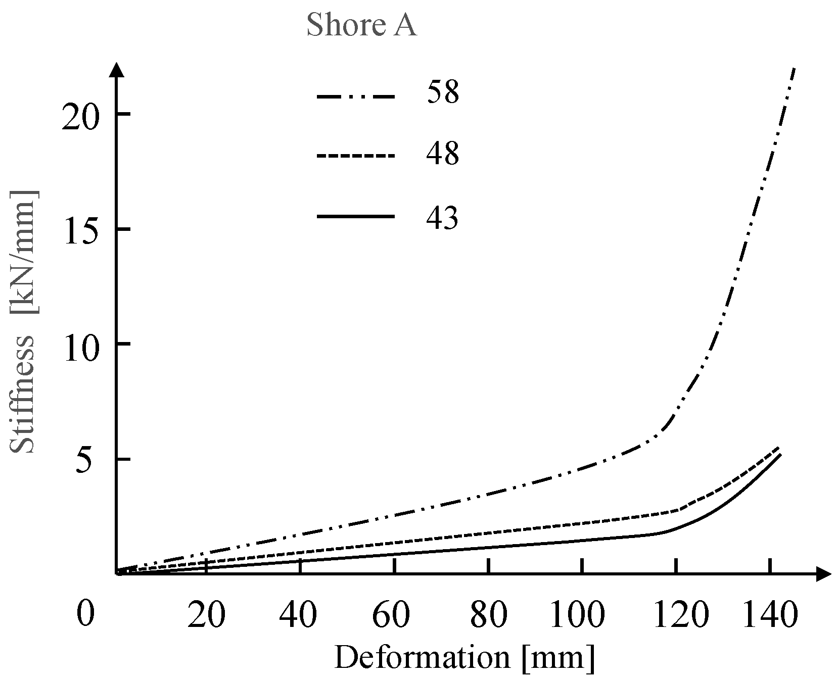 Mathematics 11 01010 g002 Mathematics 11 01010 g002