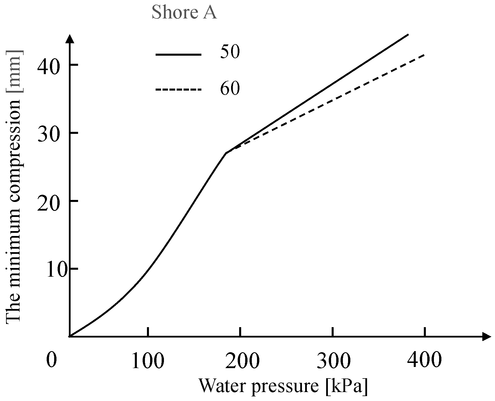 Mathematics 11 01010 g006 Mathematics 11 01010 g006