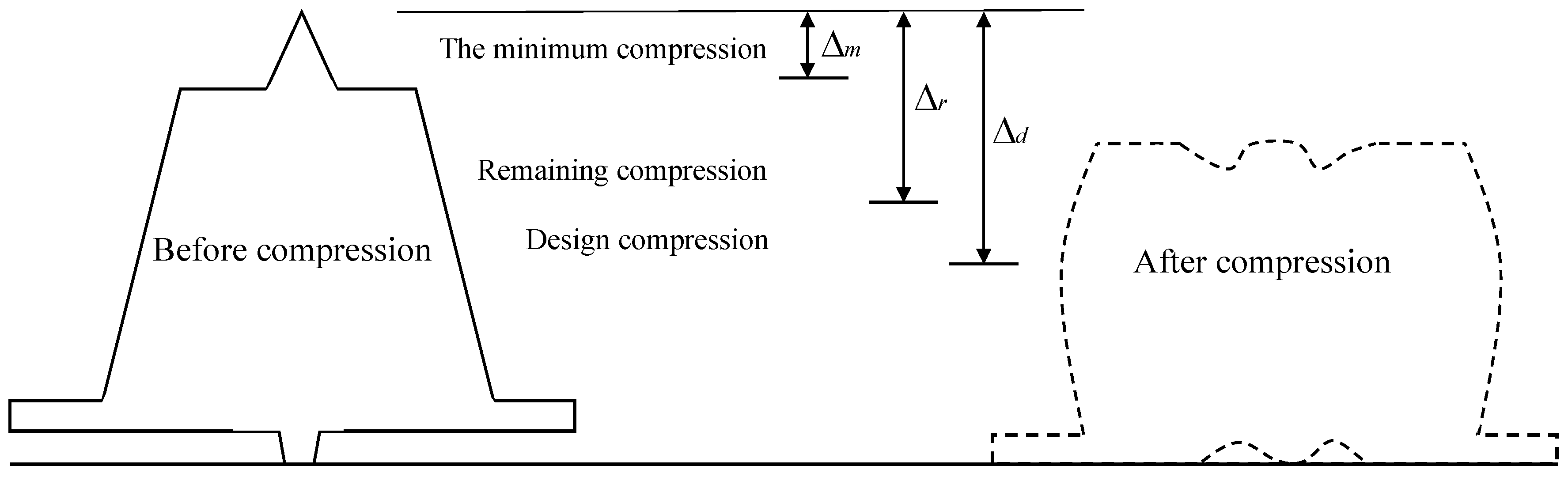 Mathematics 11 01010 g007 Mathematics 11 01010 g007