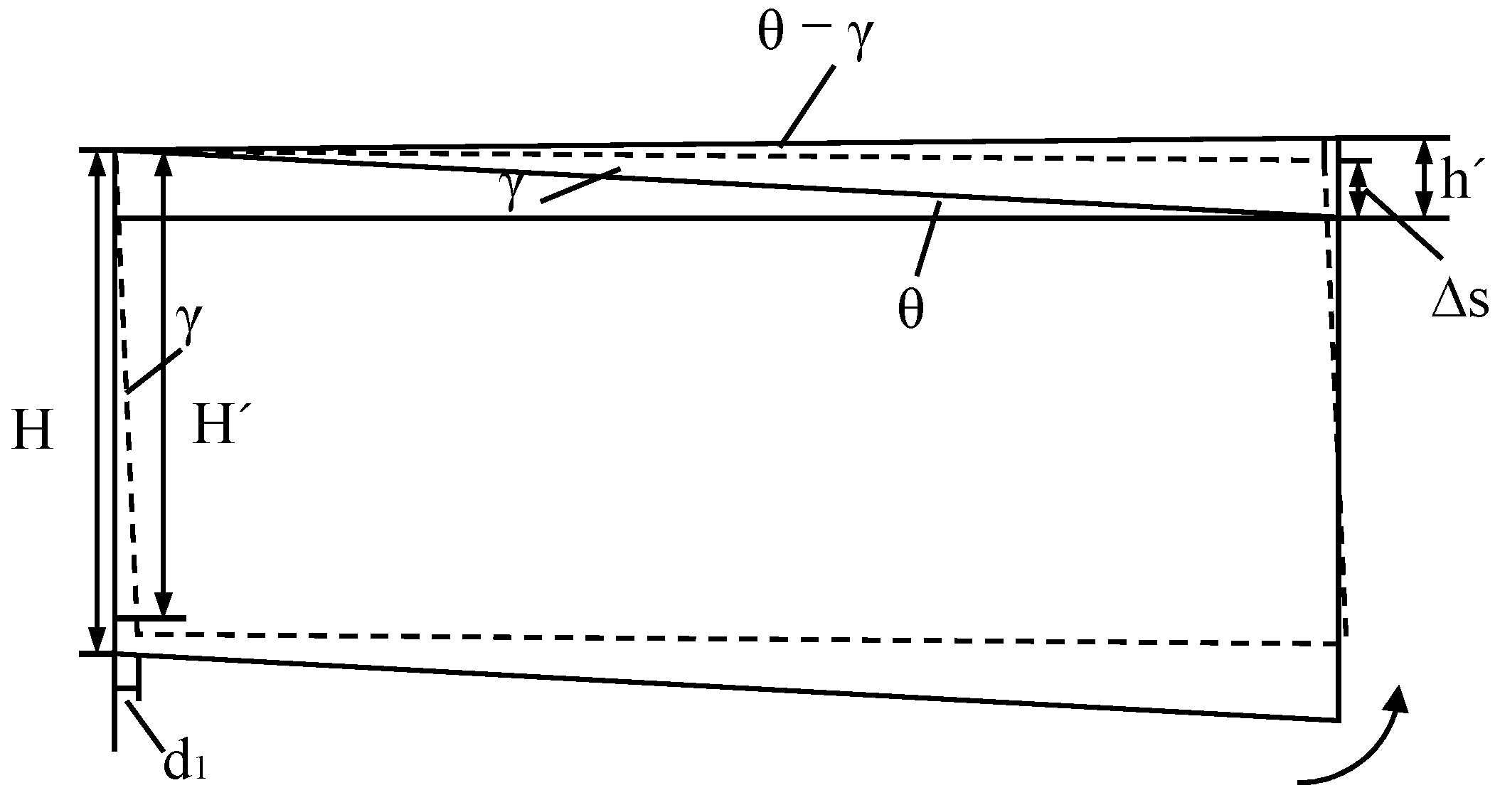 Mathematics 11 01010 g009 Mathematics 11 01010 g009
