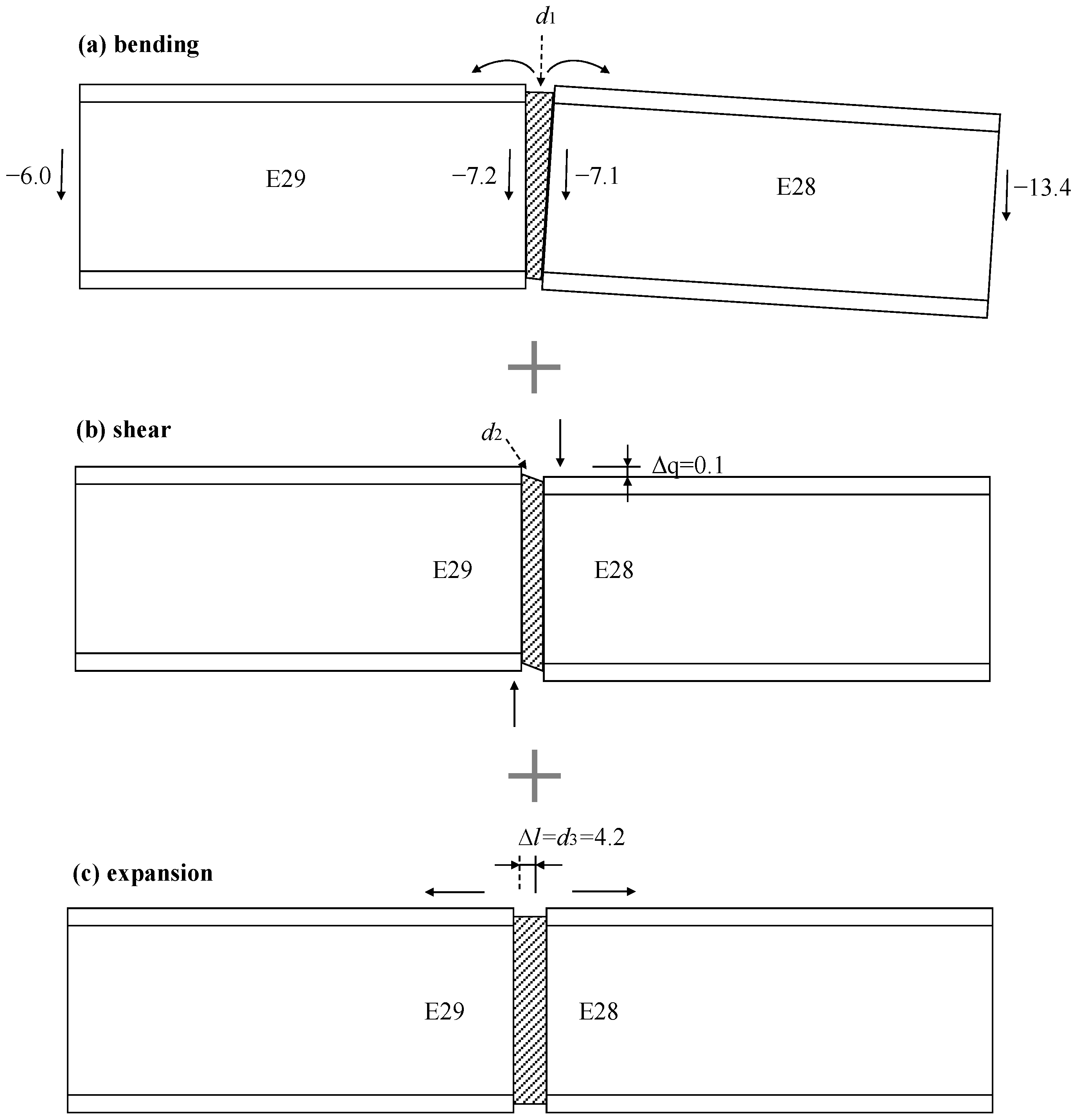 Mathematics 11 01010 g015 Mathematics 11 01010 g015