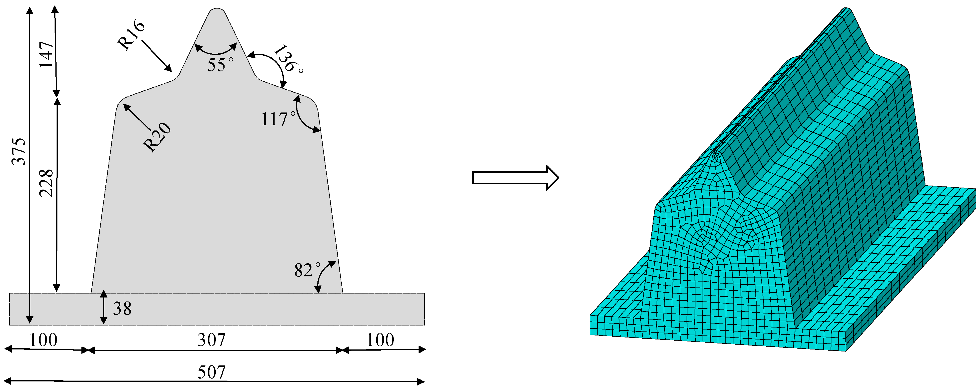 Mathematics 11 01010 g017 Mathematics 11 01010 g017