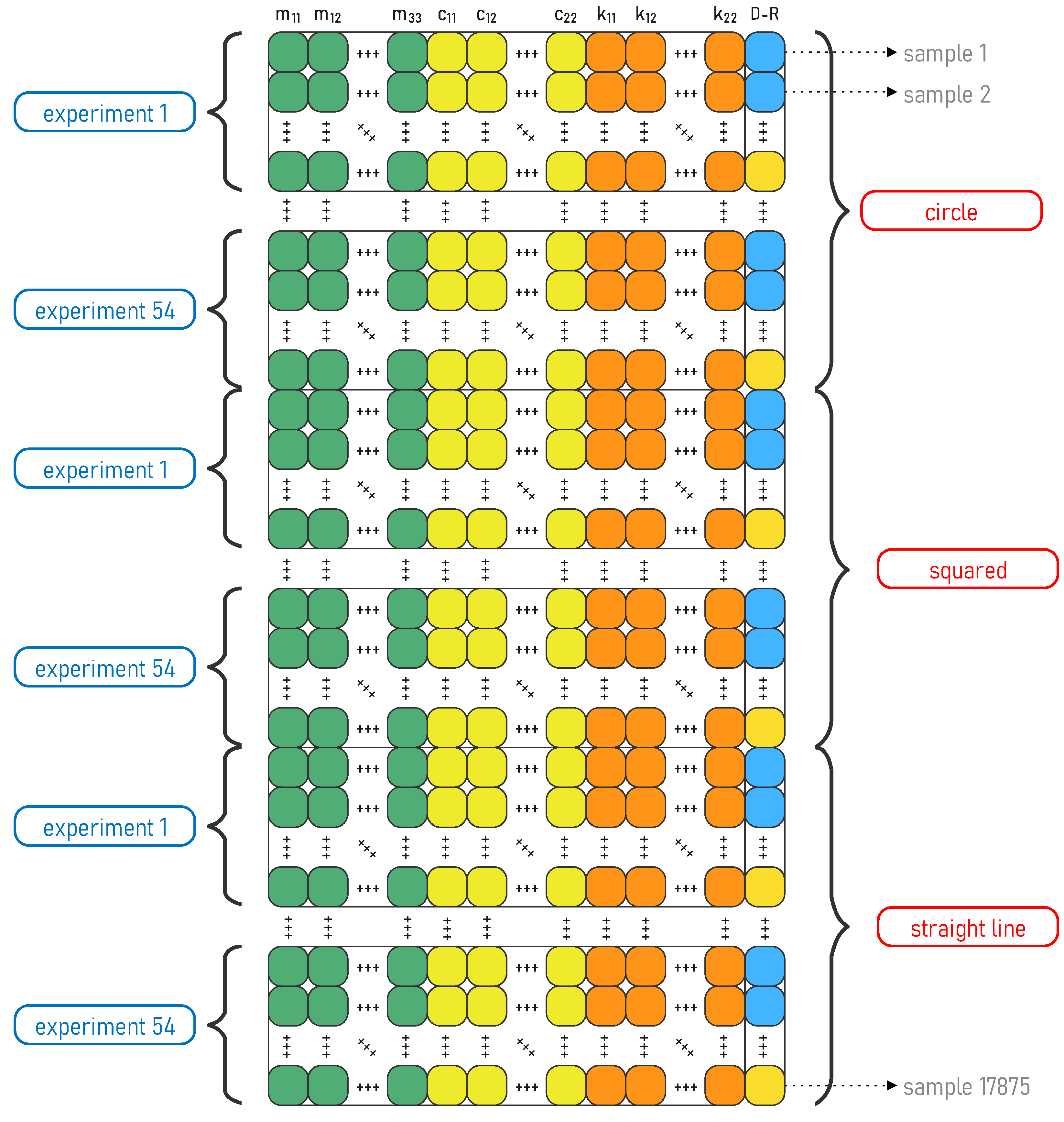 Mathematics 11 01021 g005