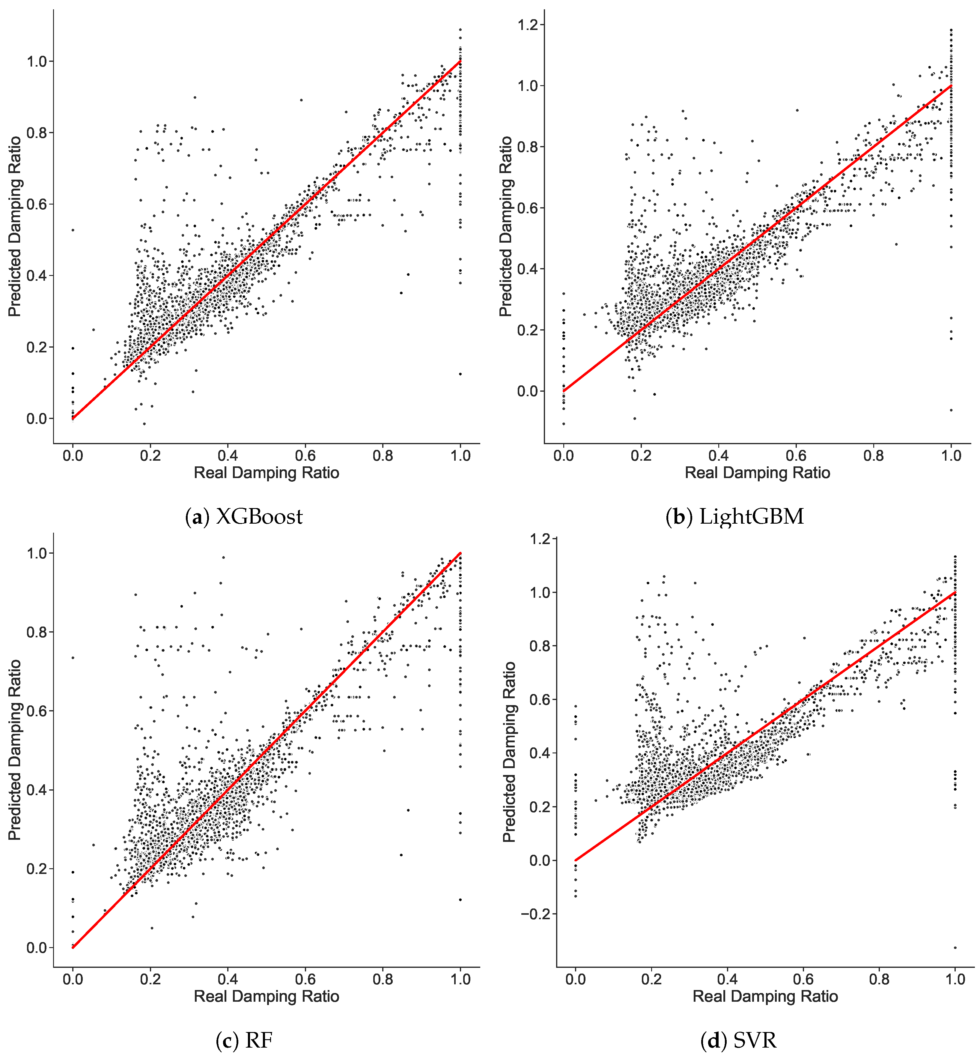 Mathematics 11 01021 g009