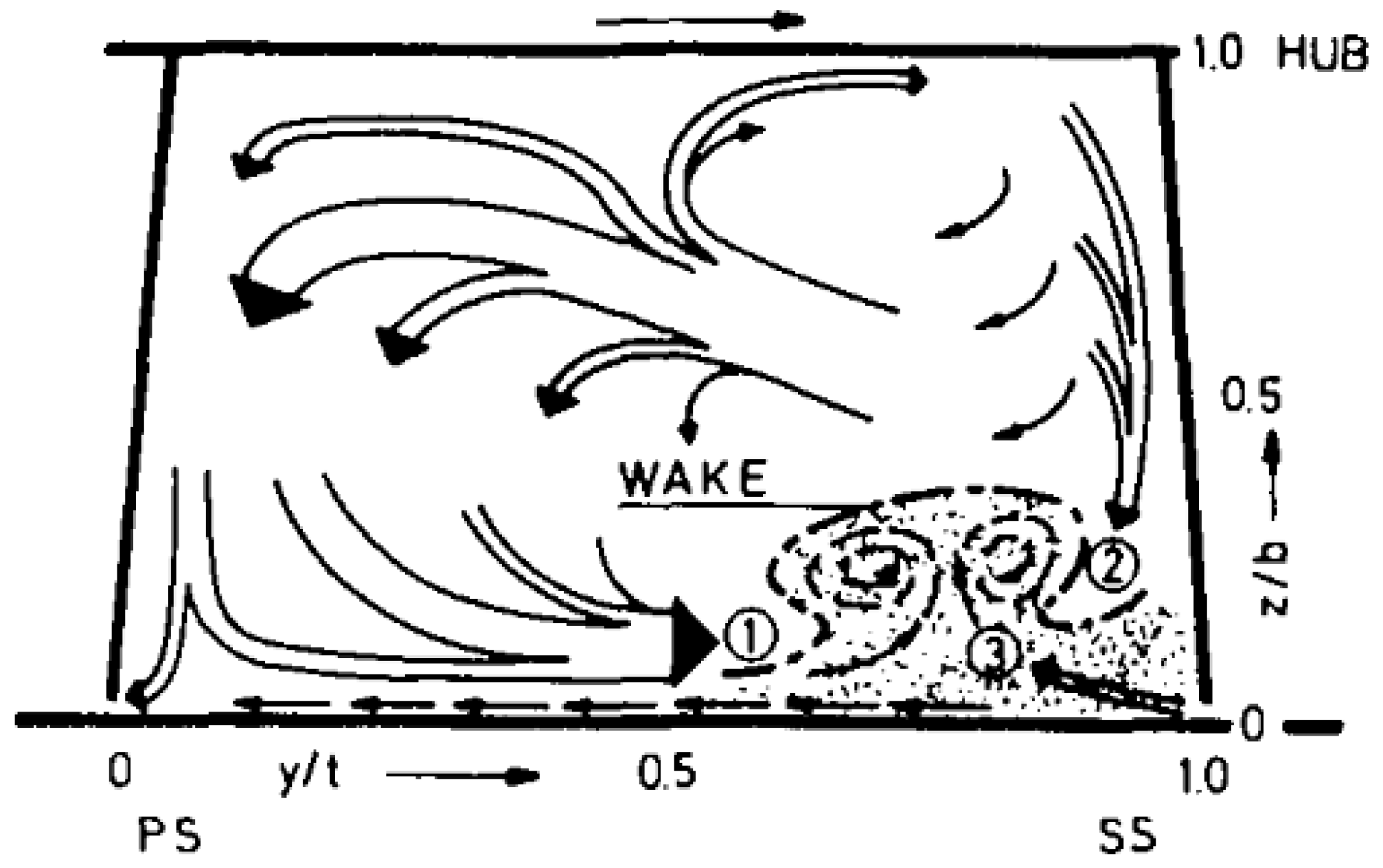 Mathematics 11 01026 g002
