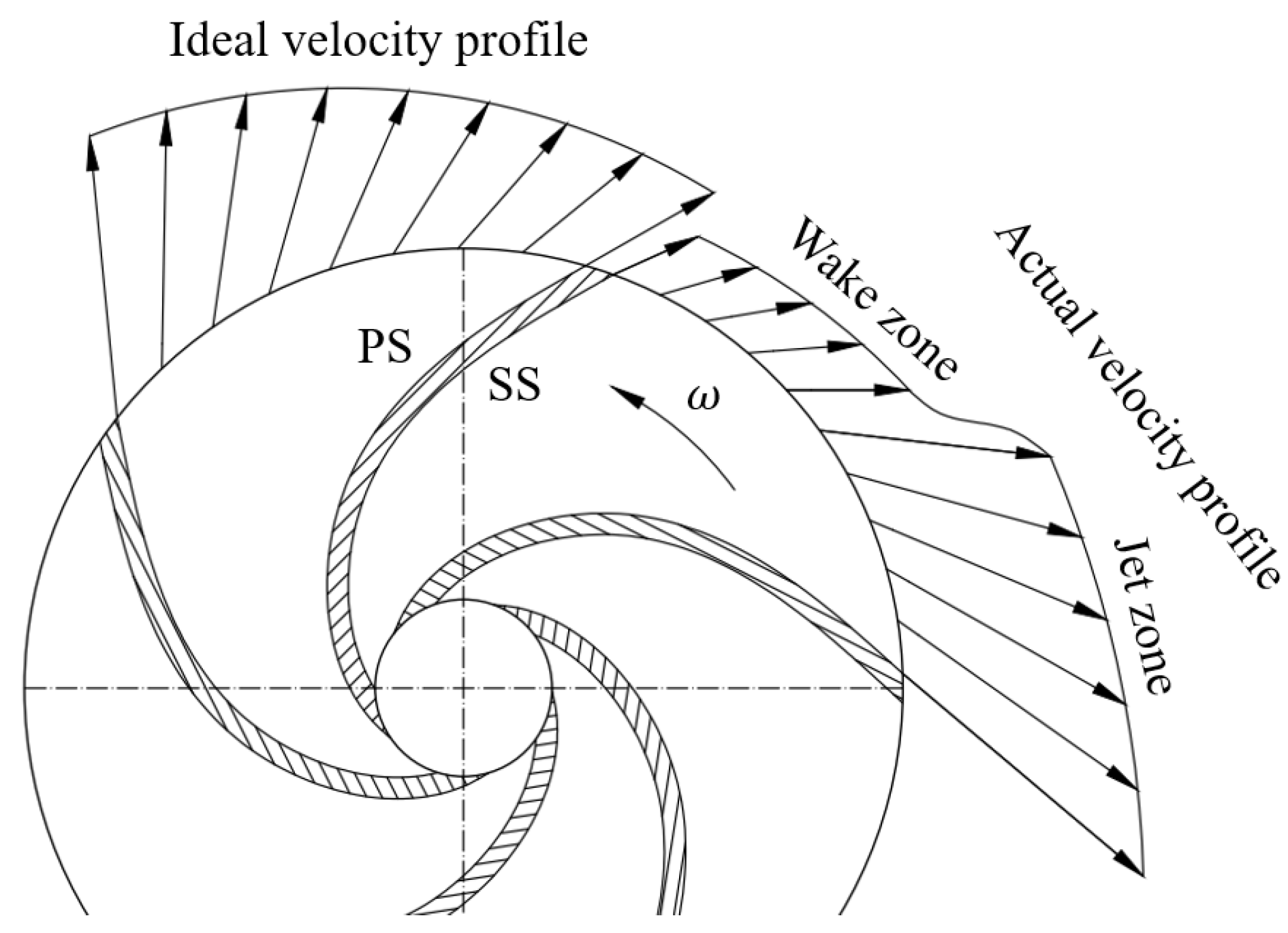 Mathematics 11 01026 g003