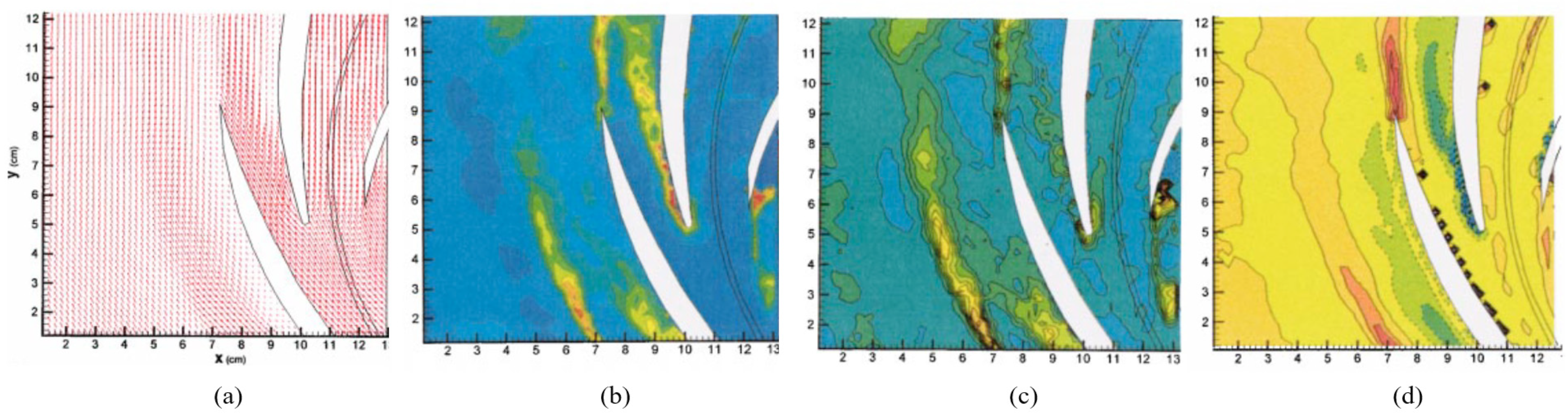 Mathematics 11 01026 g004