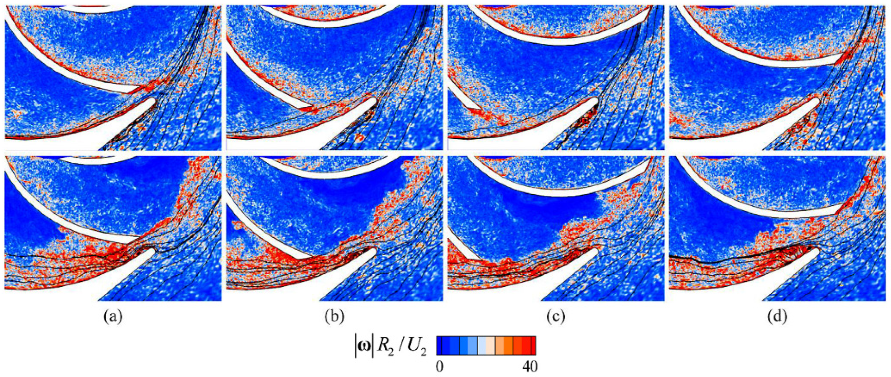 Mathematics 11 01026 g006