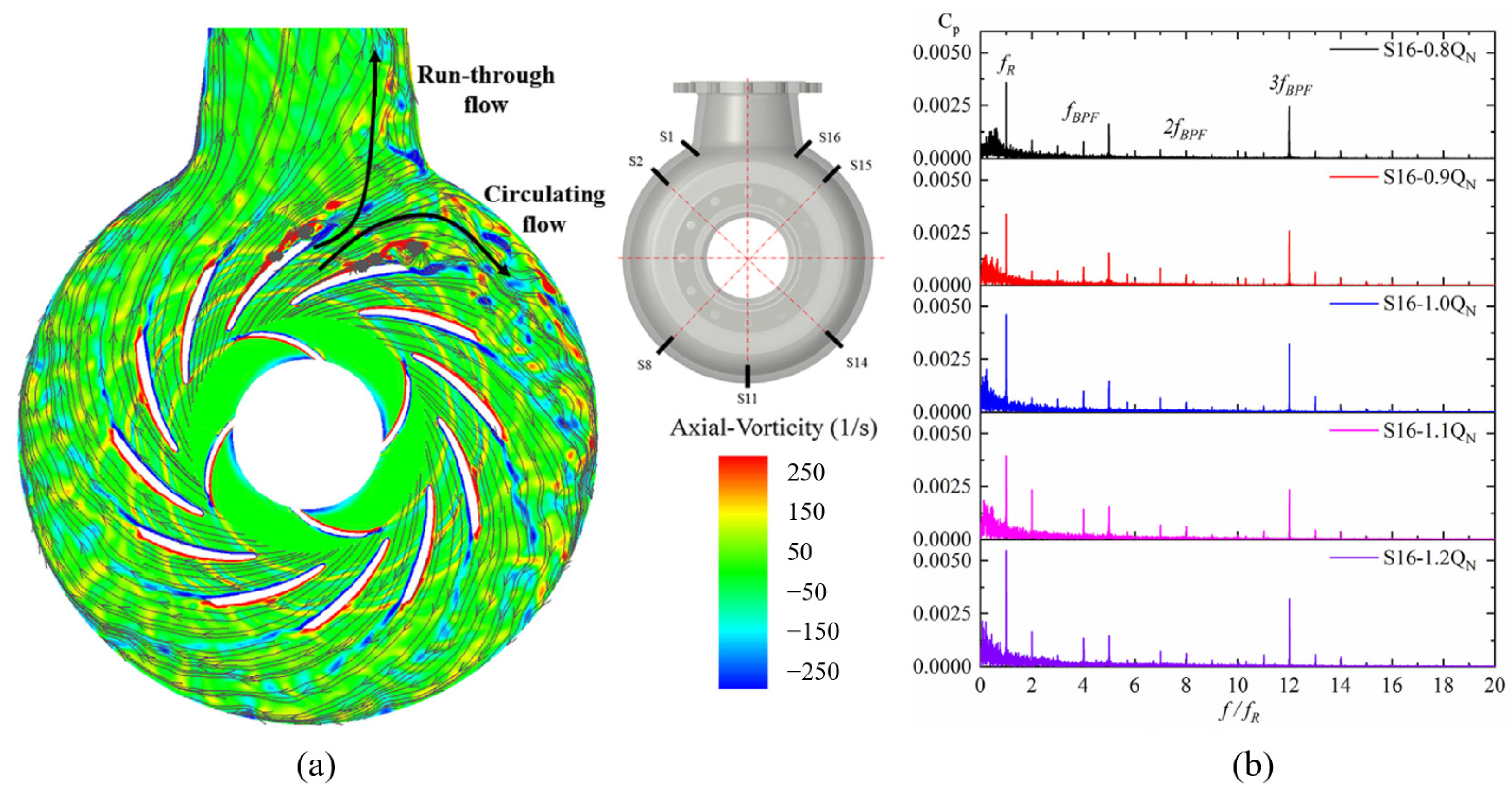 Mathematics 11 01026 g008
