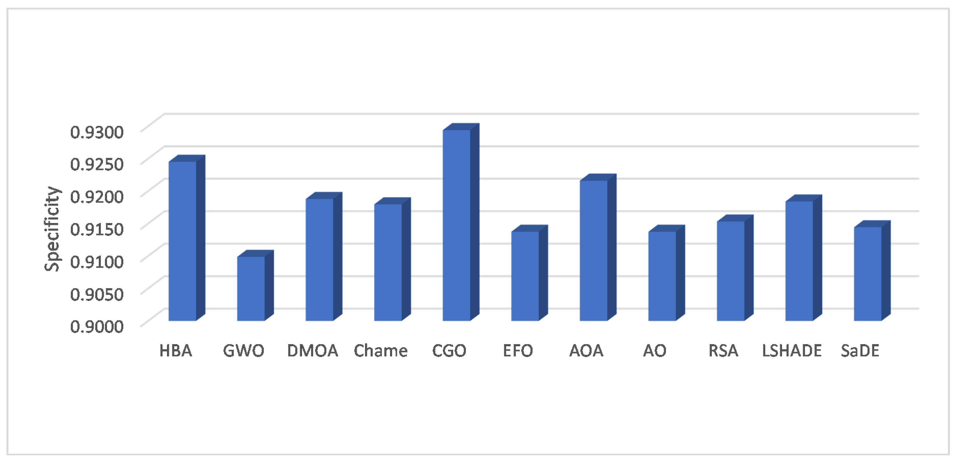 Mathematics 11 01032 g005 Mathematics 11 01032 g005