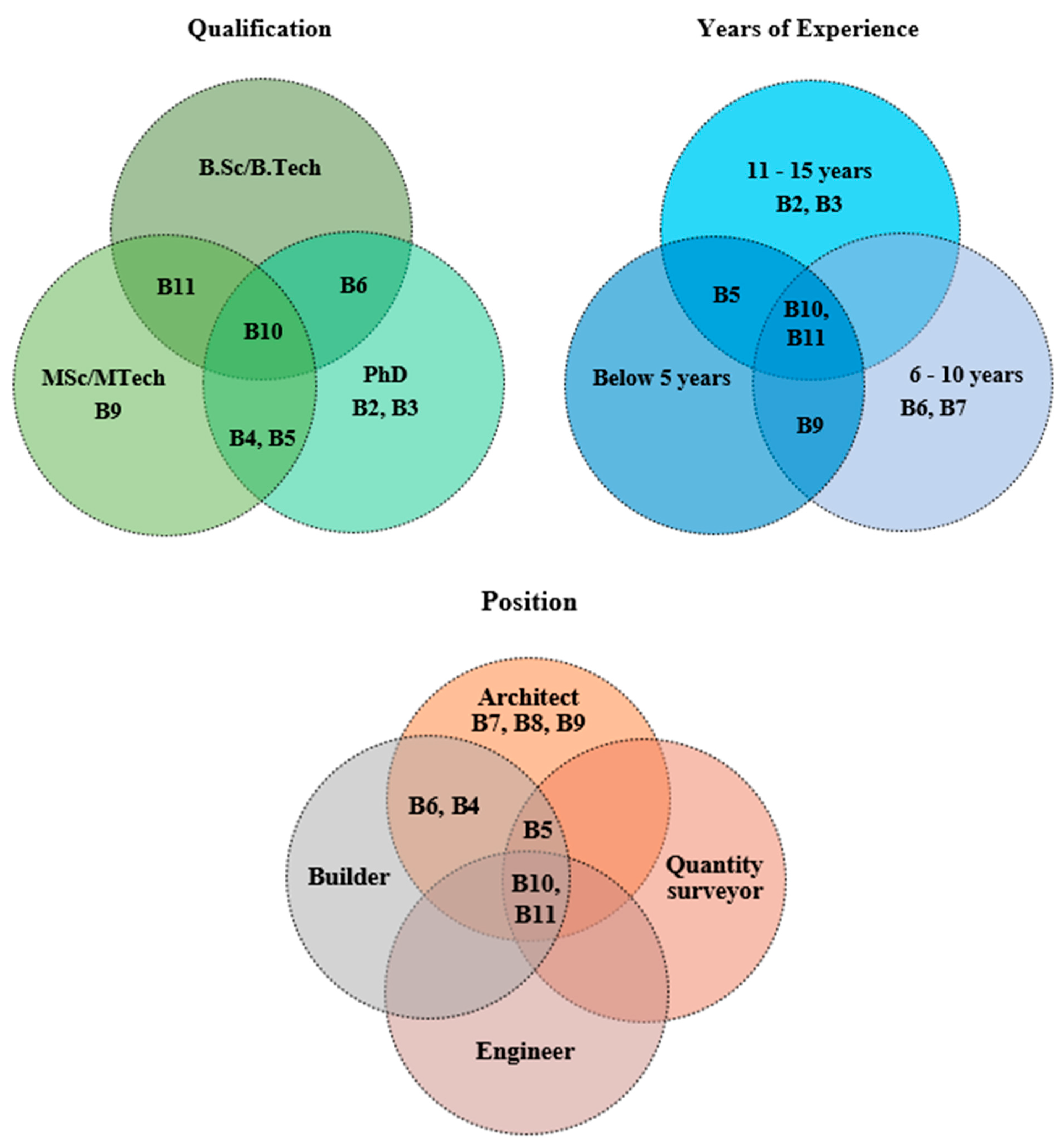 Mathematics 11 01037 g002 Mathematics 11 01037 g002