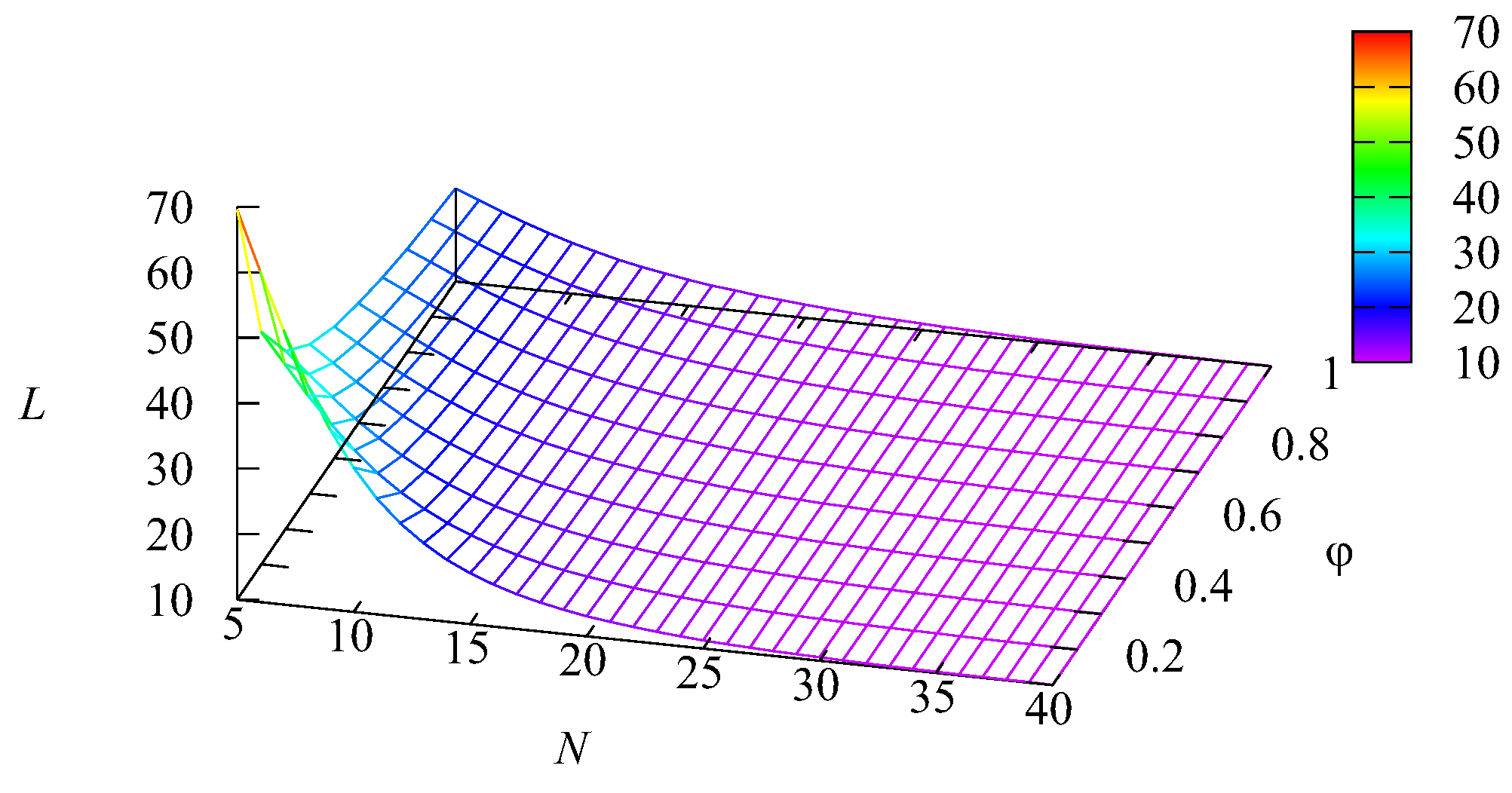 Mathematics 11 01040 g002 Mathematics 11 01040 g002
