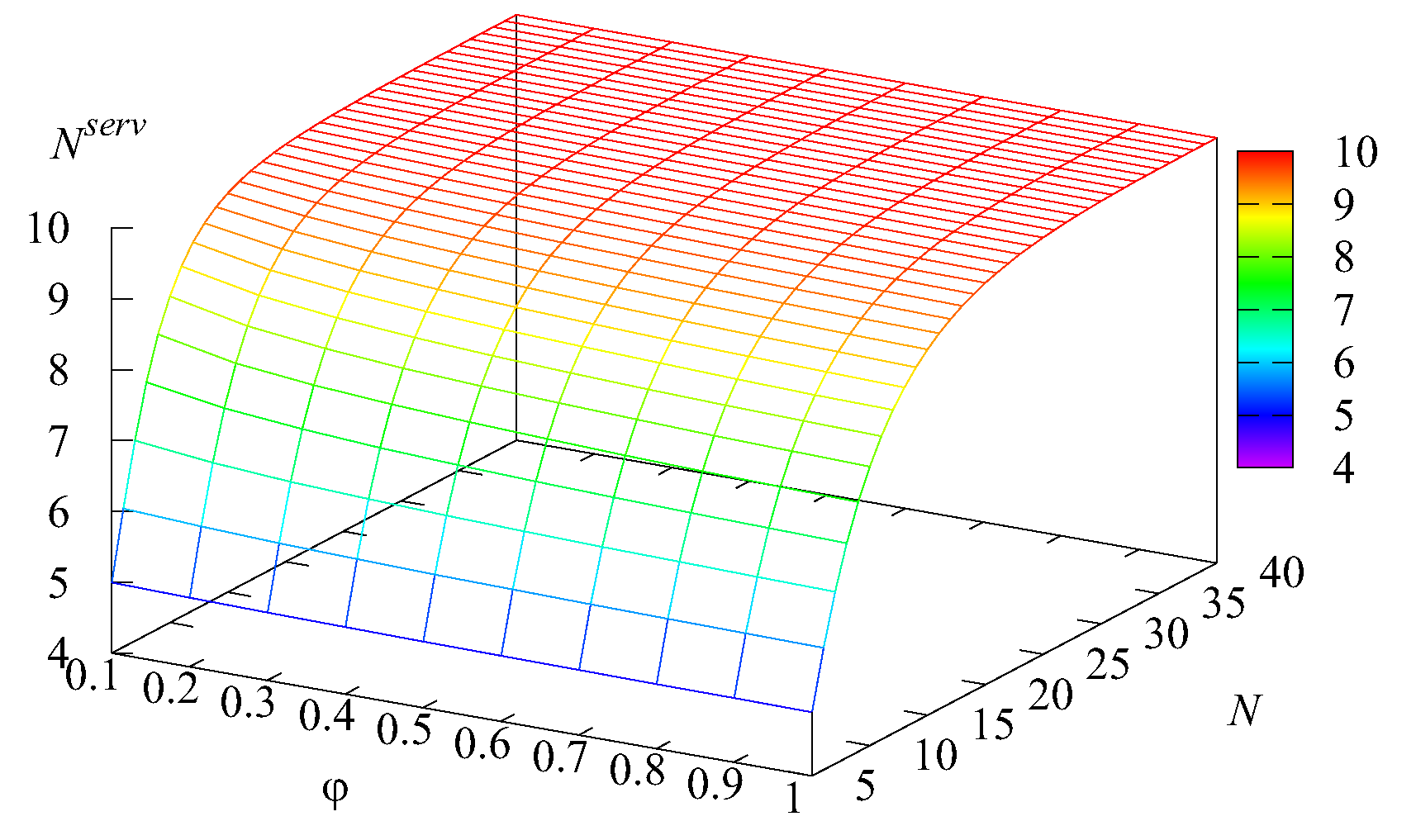 Mathematics 11 01040 g003 Mathematics 11 01040 g003