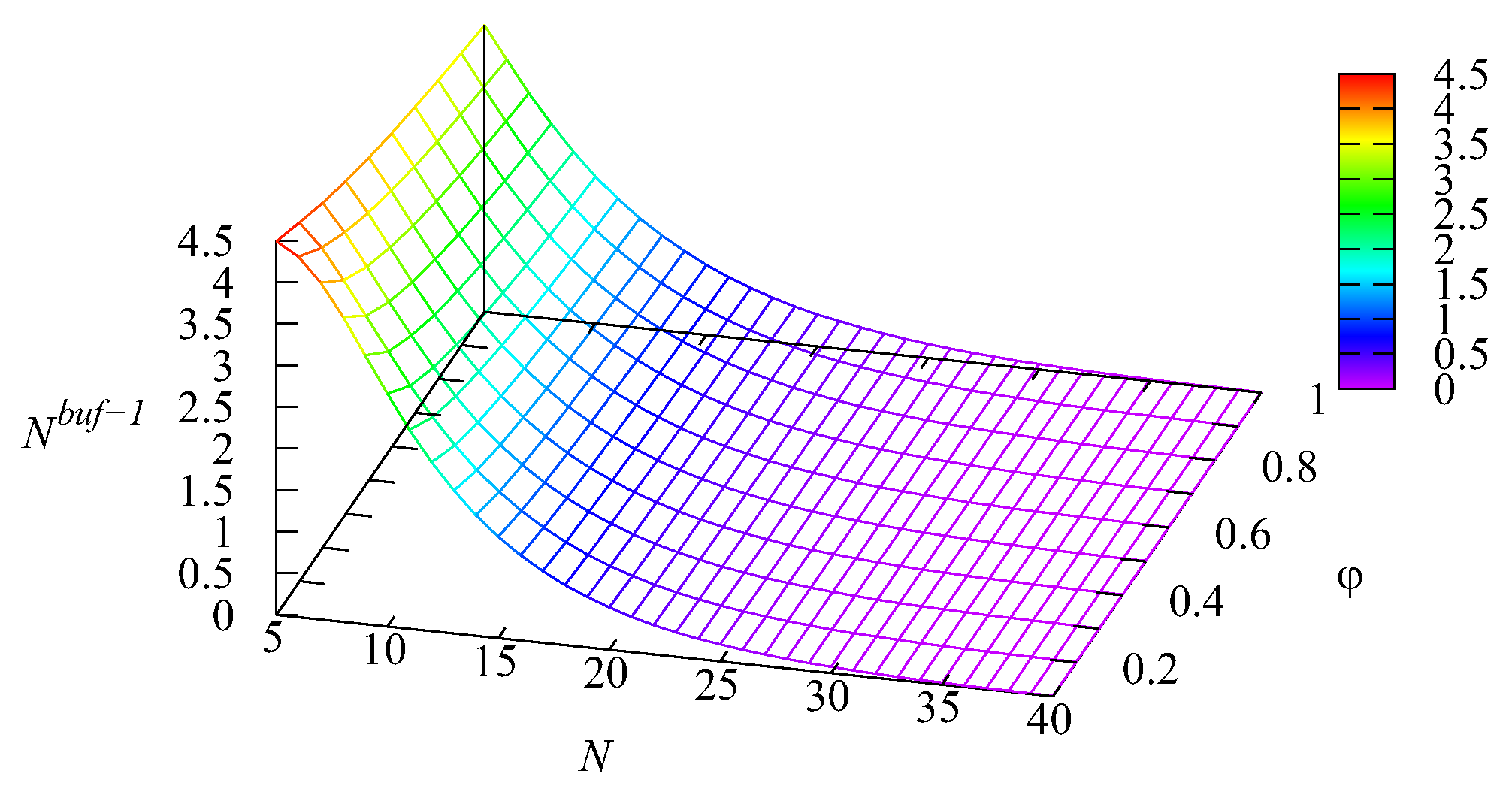 Mathematics 11 01040 g004 Mathematics 11 01040 g004