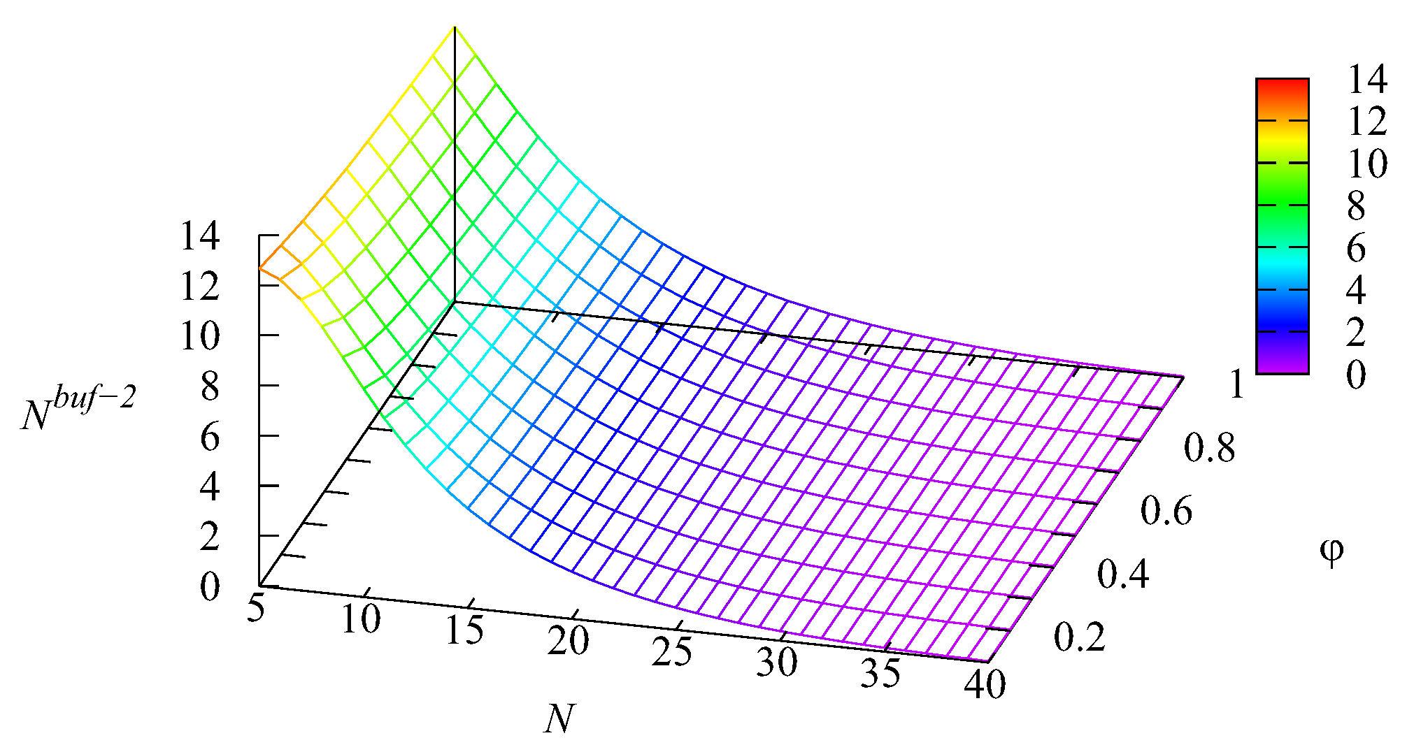 Mathematics 11 01040 g005 Mathematics 11 01040 g005
