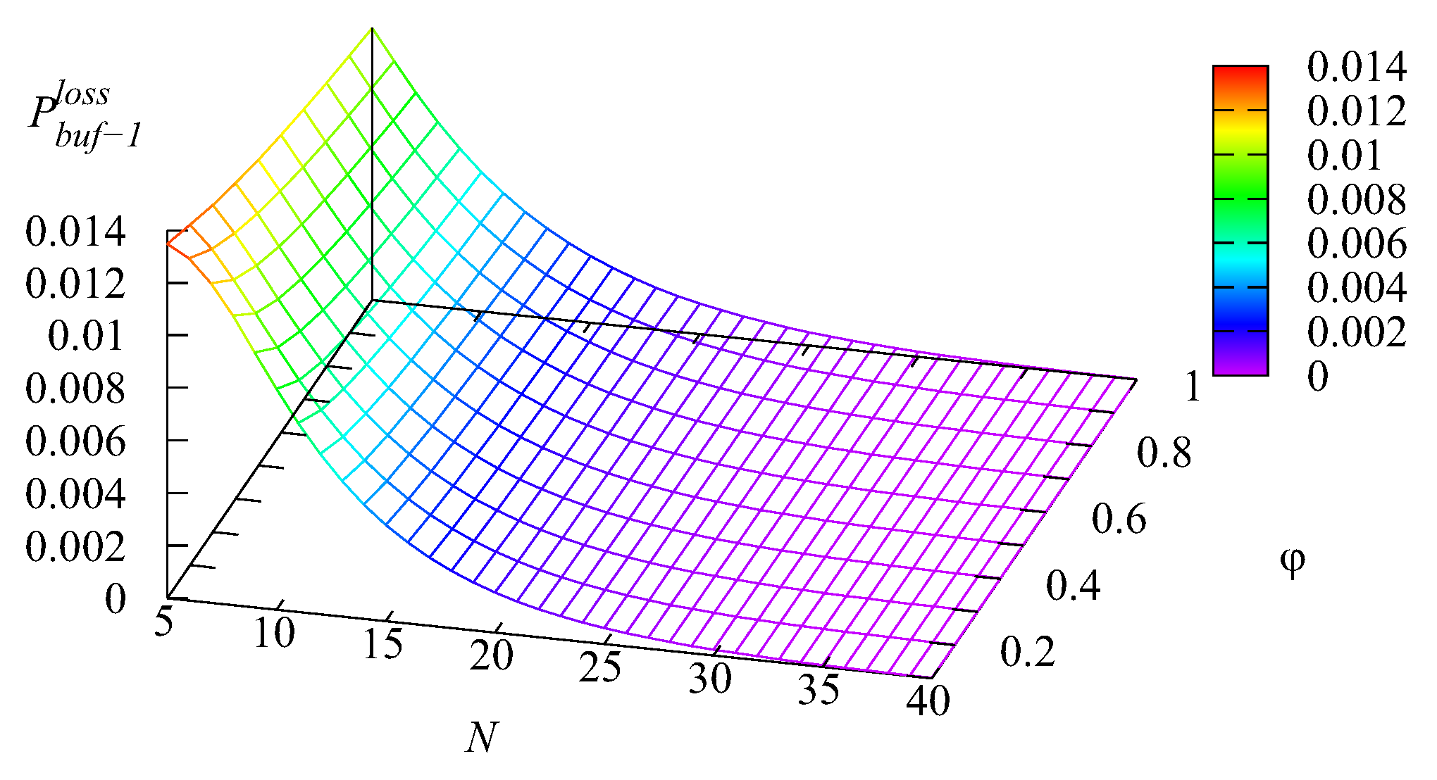 Mathematics 11 01040 g006 Mathematics 11 01040 g006