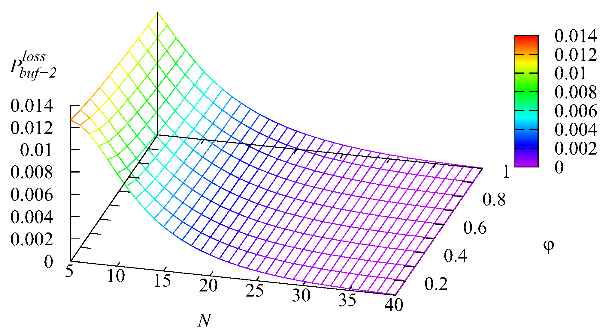 Mathematics 11 01040 g007 Mathematics 11 01040 g007
