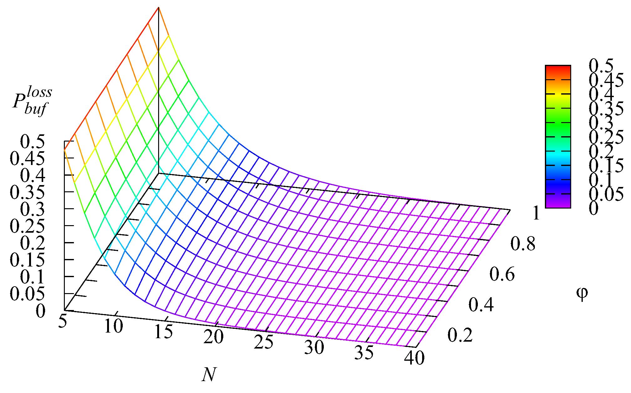 Mathematics 11 01040 g008 Mathematics 11 01040 g008