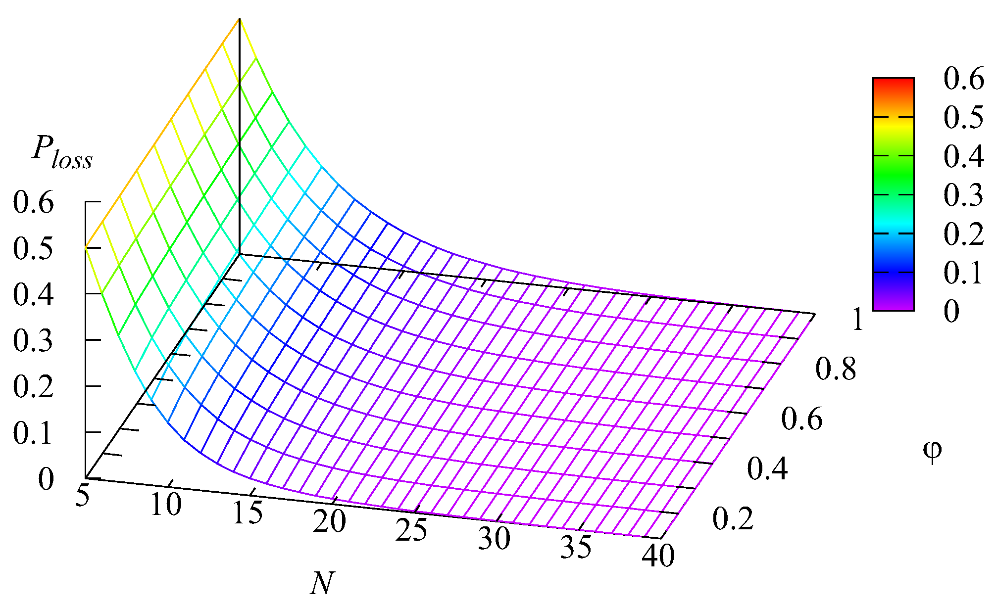 Mathematics 11 01040 g009 Mathematics 11 01040 g009