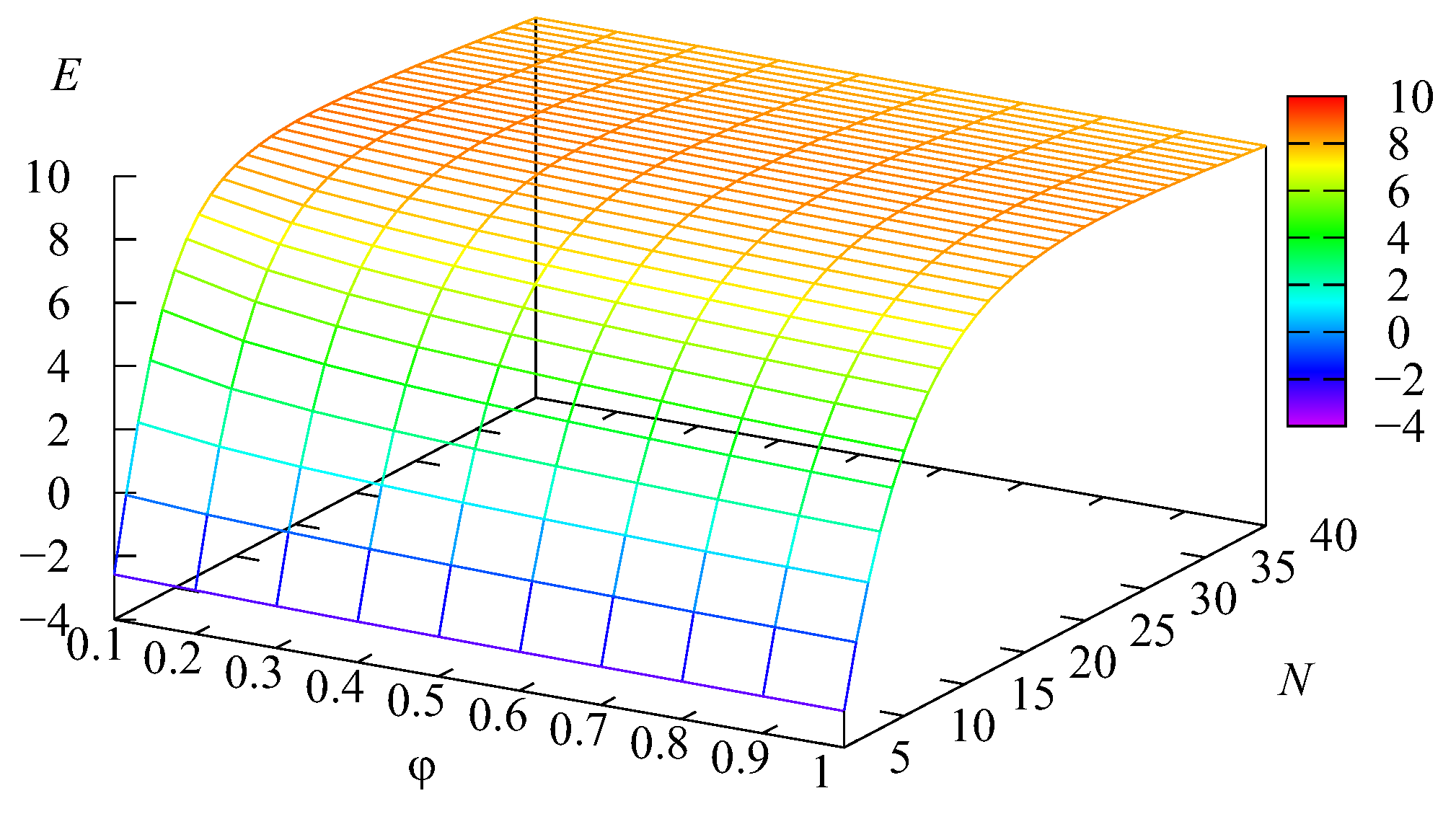 Mathematics 11 01040 g010 Mathematics 11 01040 g010
