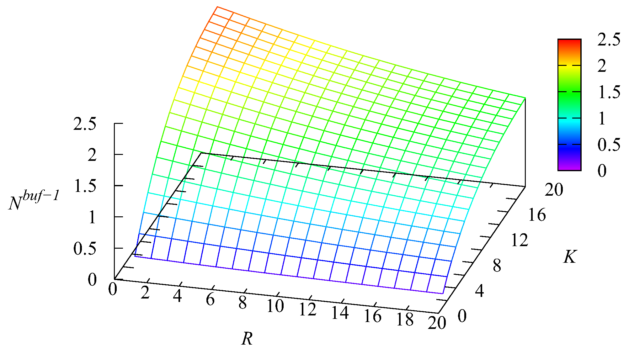 Mathematics 11 01040 g011 Mathematics 11 01040 g011