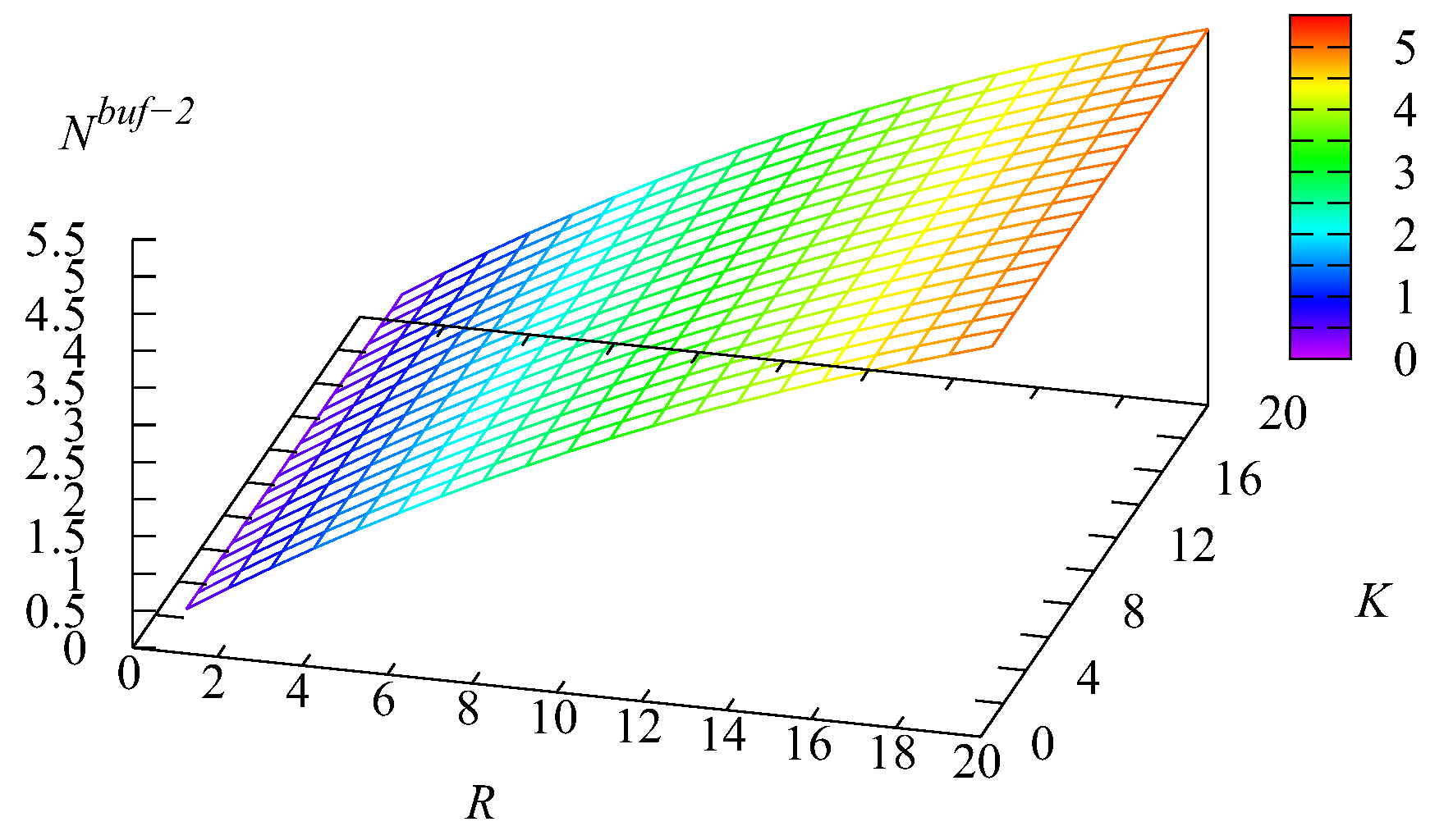 Mathematics 11 01040 g012 Mathematics 11 01040 g012